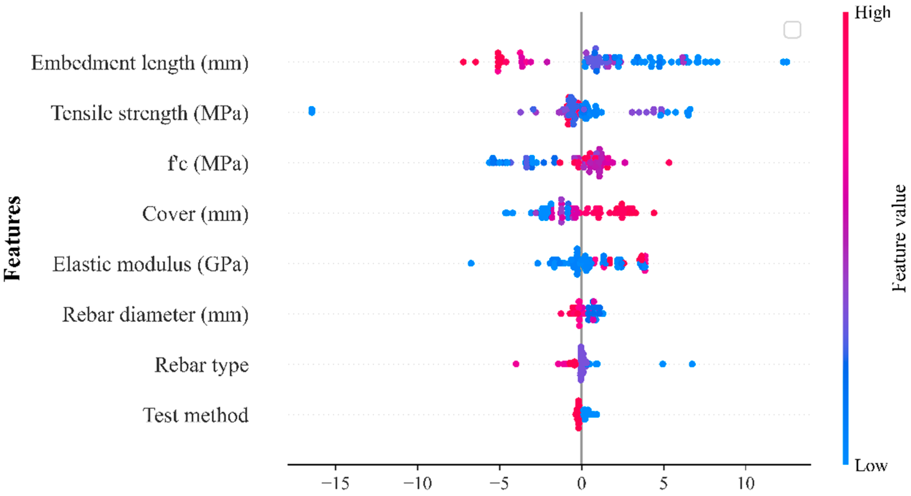 Computation 12 00202 g018