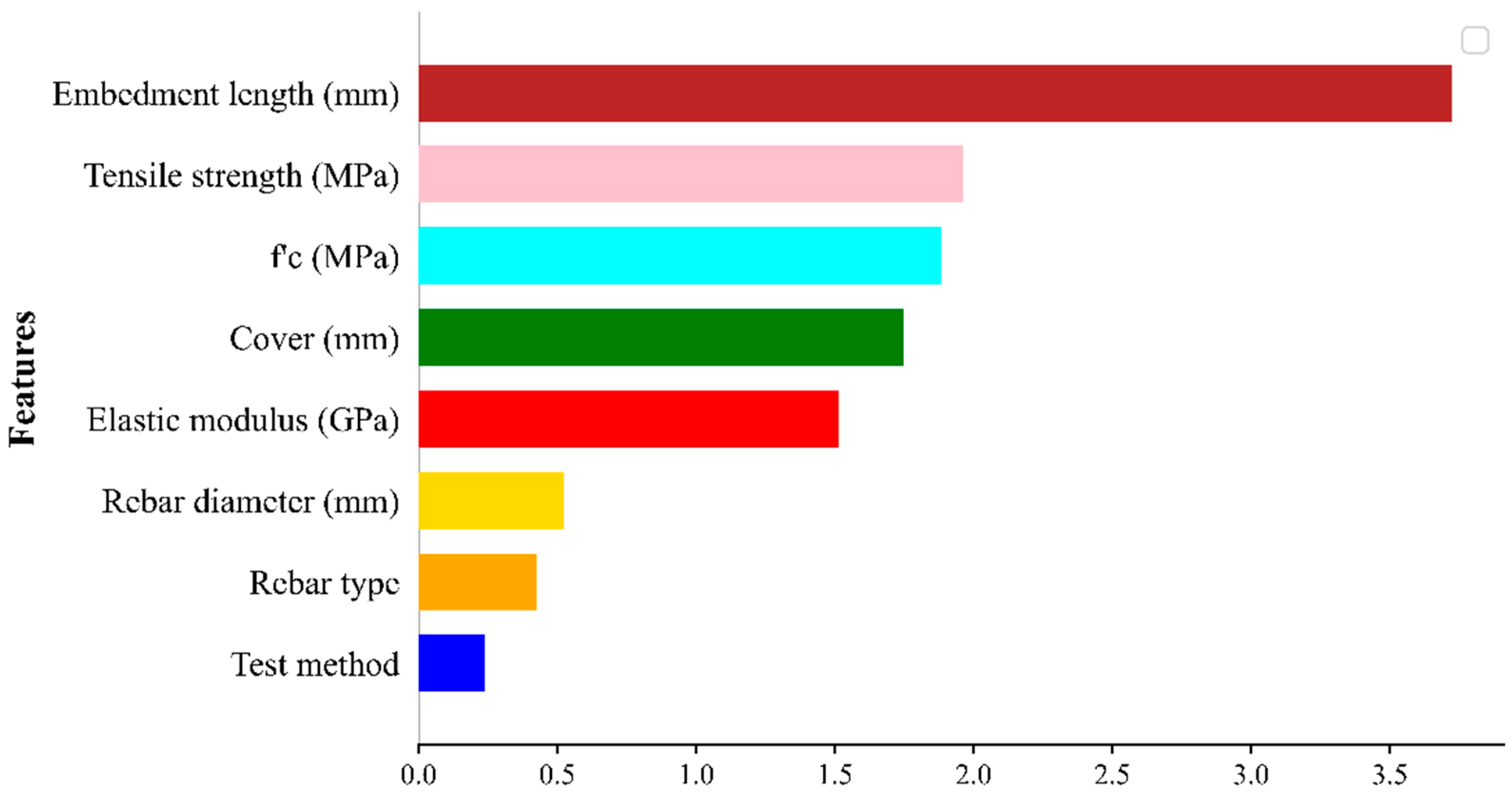 Computation 12 00202 g019