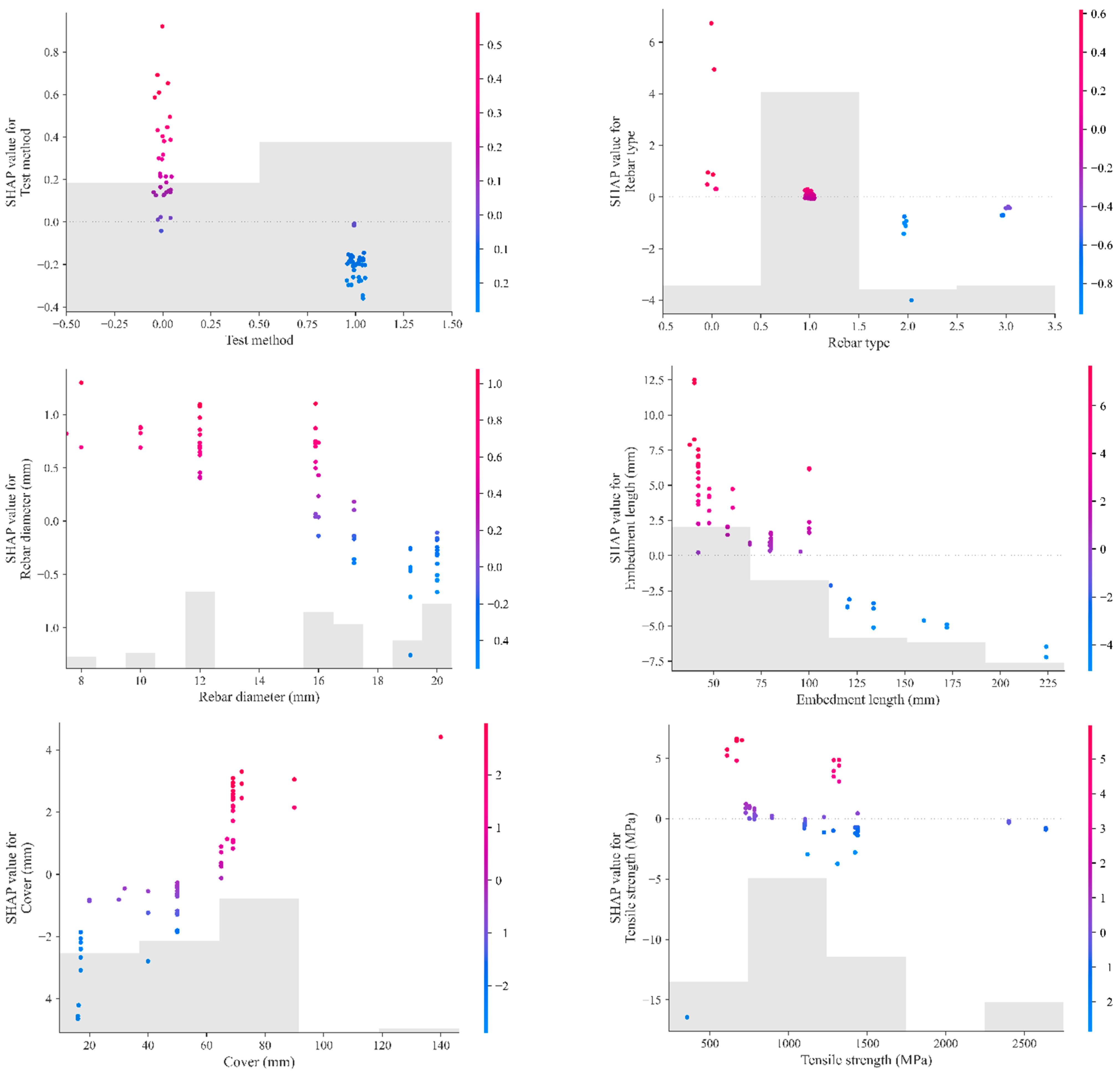 Computation 12 00202 g020a