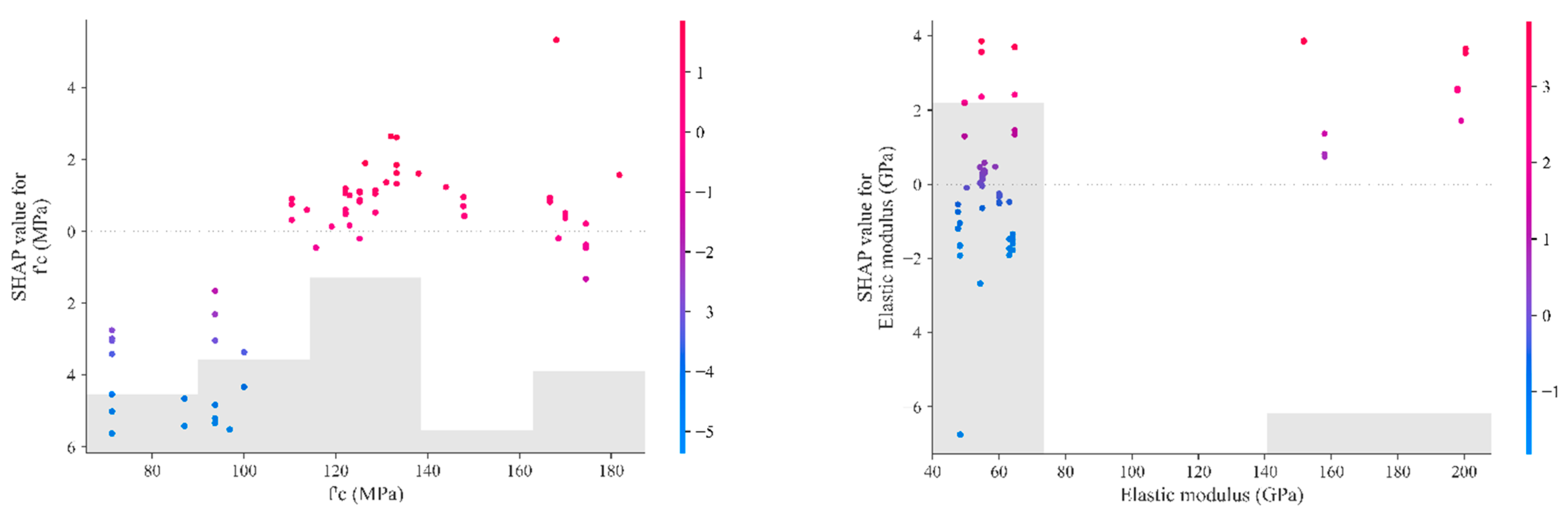 Computation 12 00202 g020b