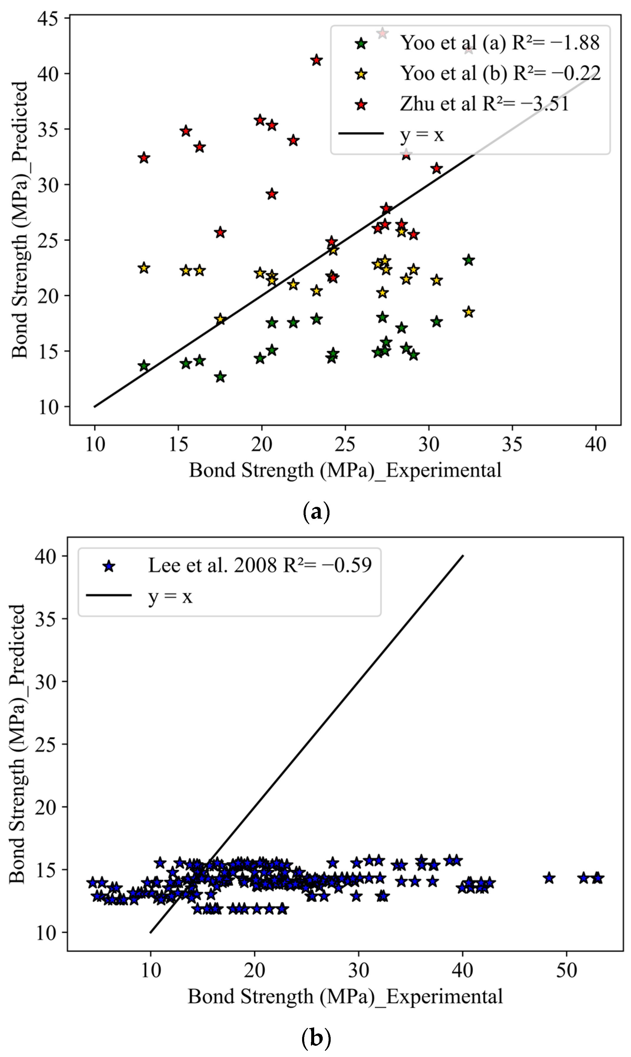 Computation 12 00202 g022