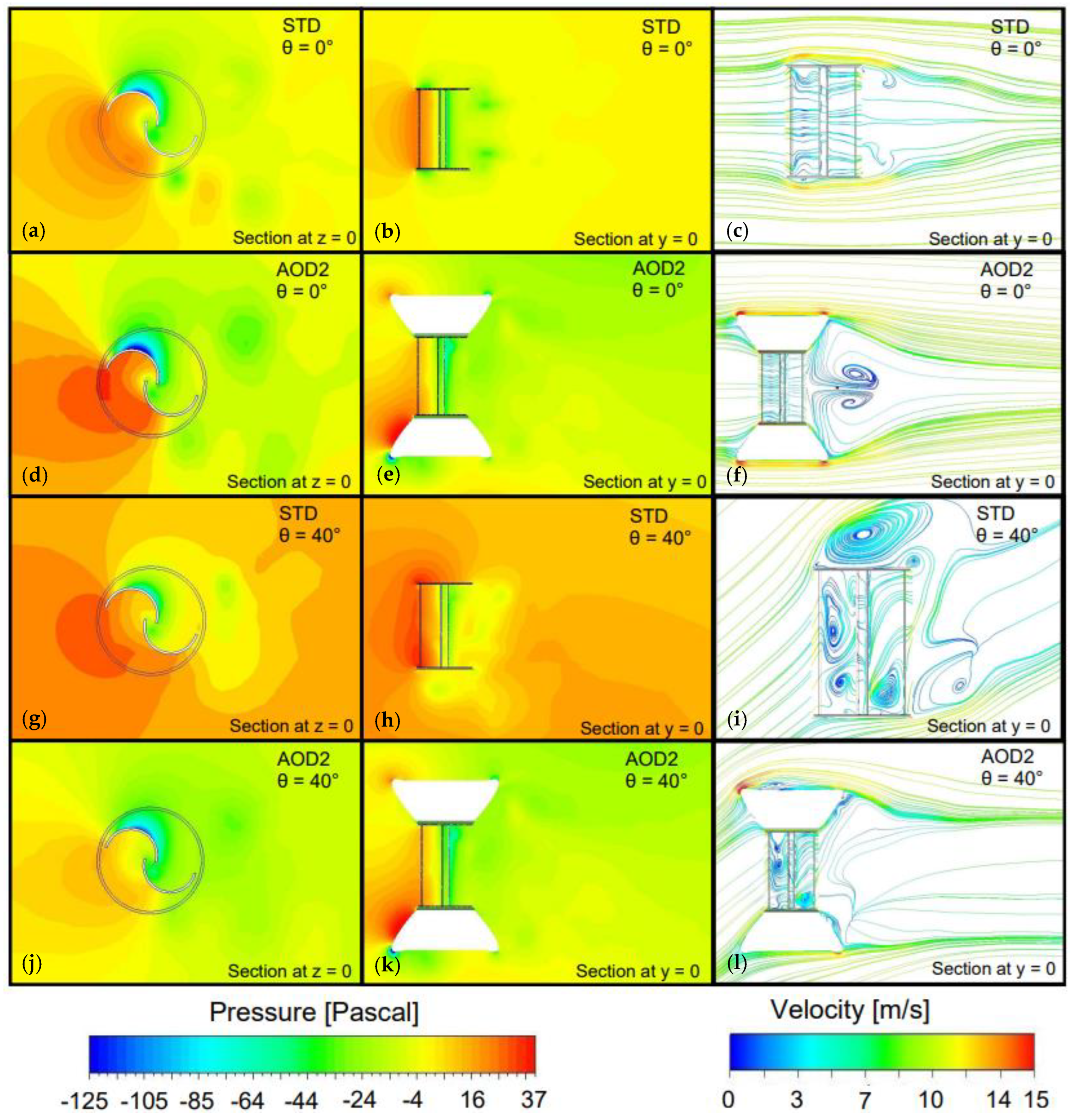 Computation 12 00204 g008