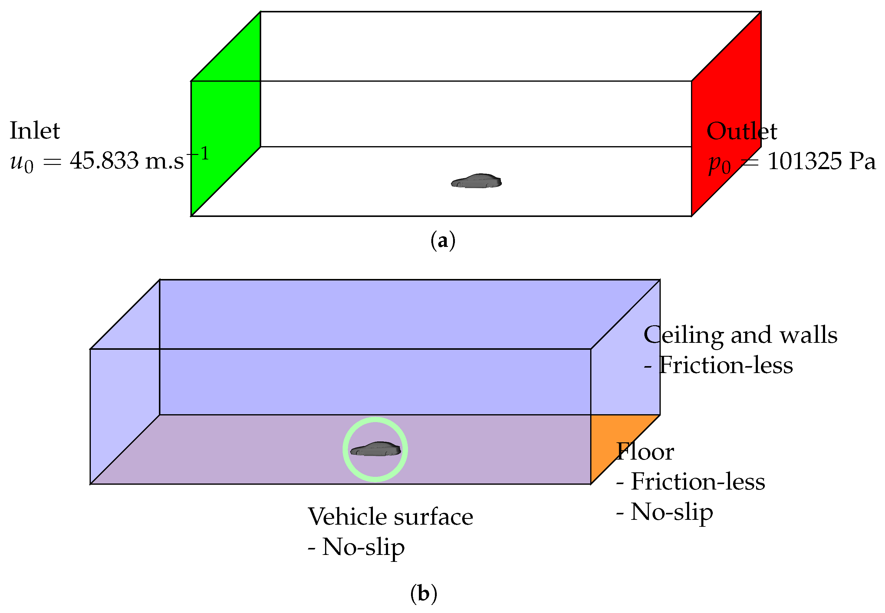 Computation 12 00207 g002