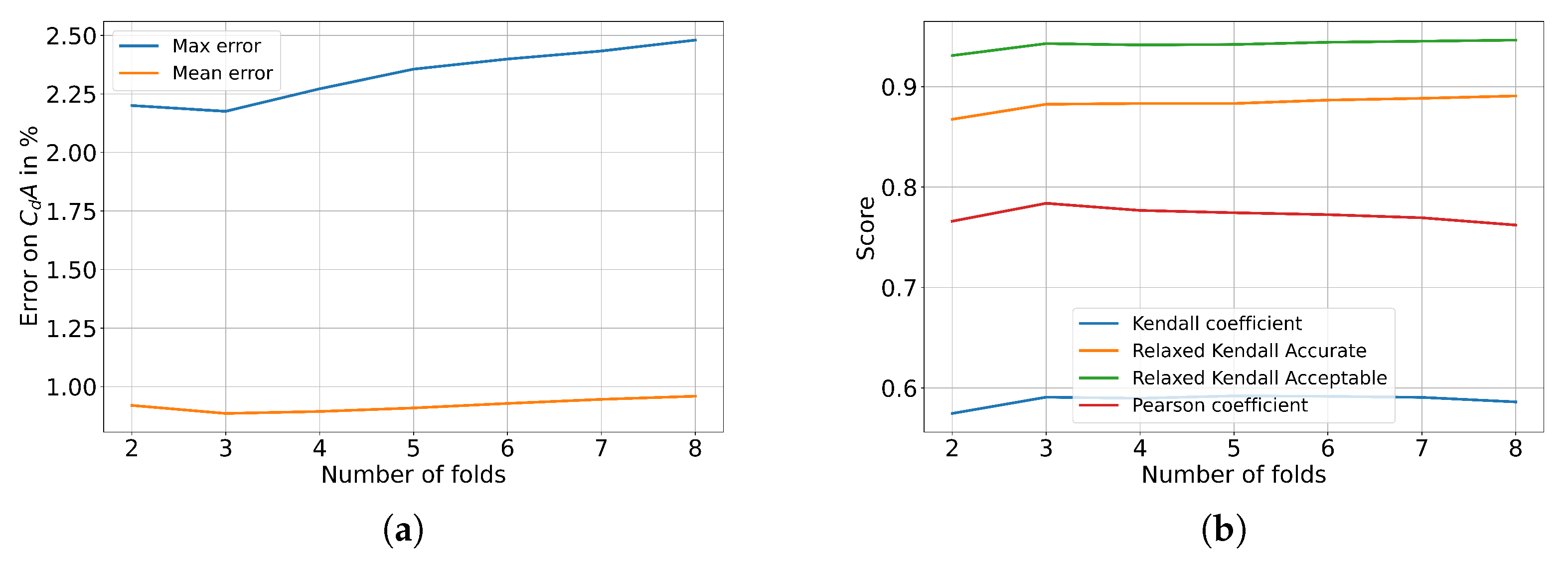 Computation 12 00207 g006