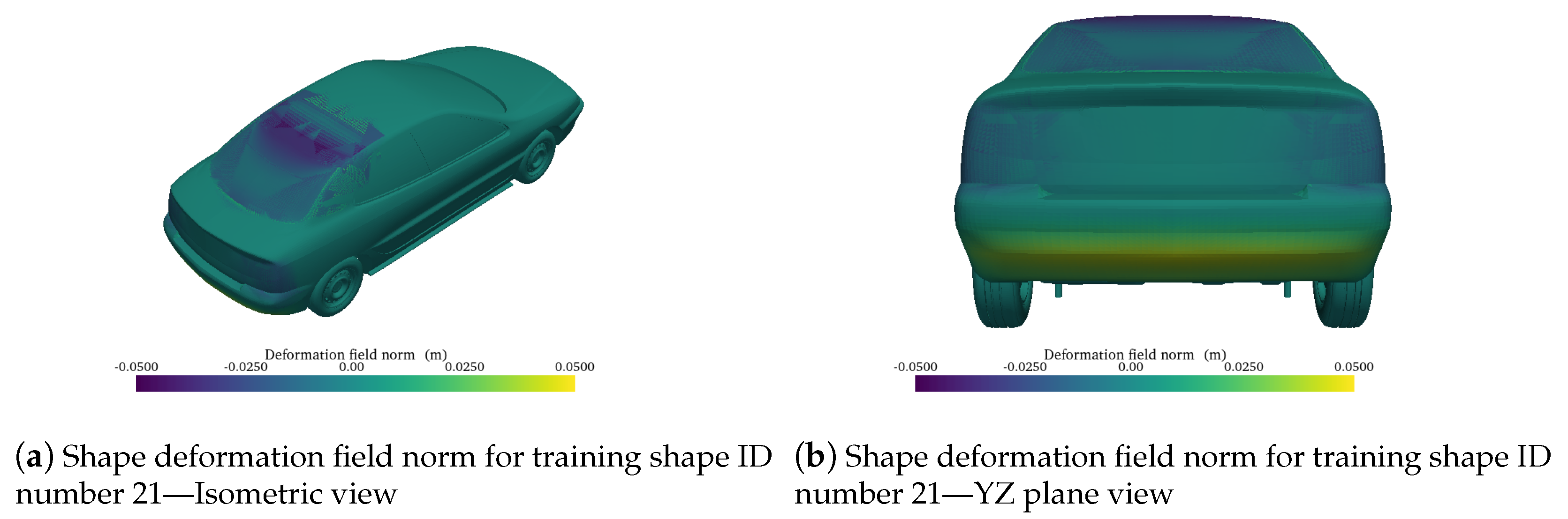 Computation 12 00207 g010