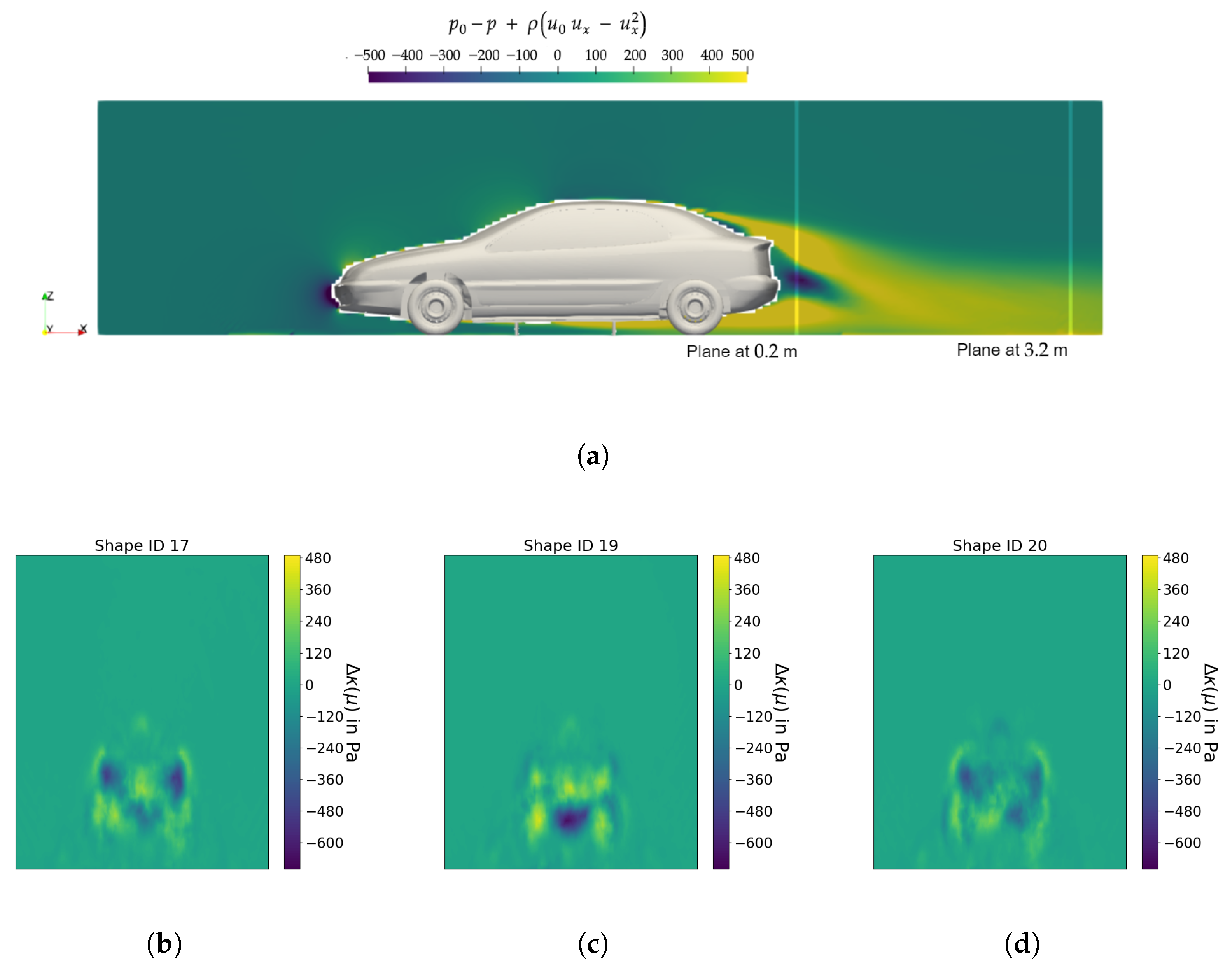 Computation 12 00207 g012