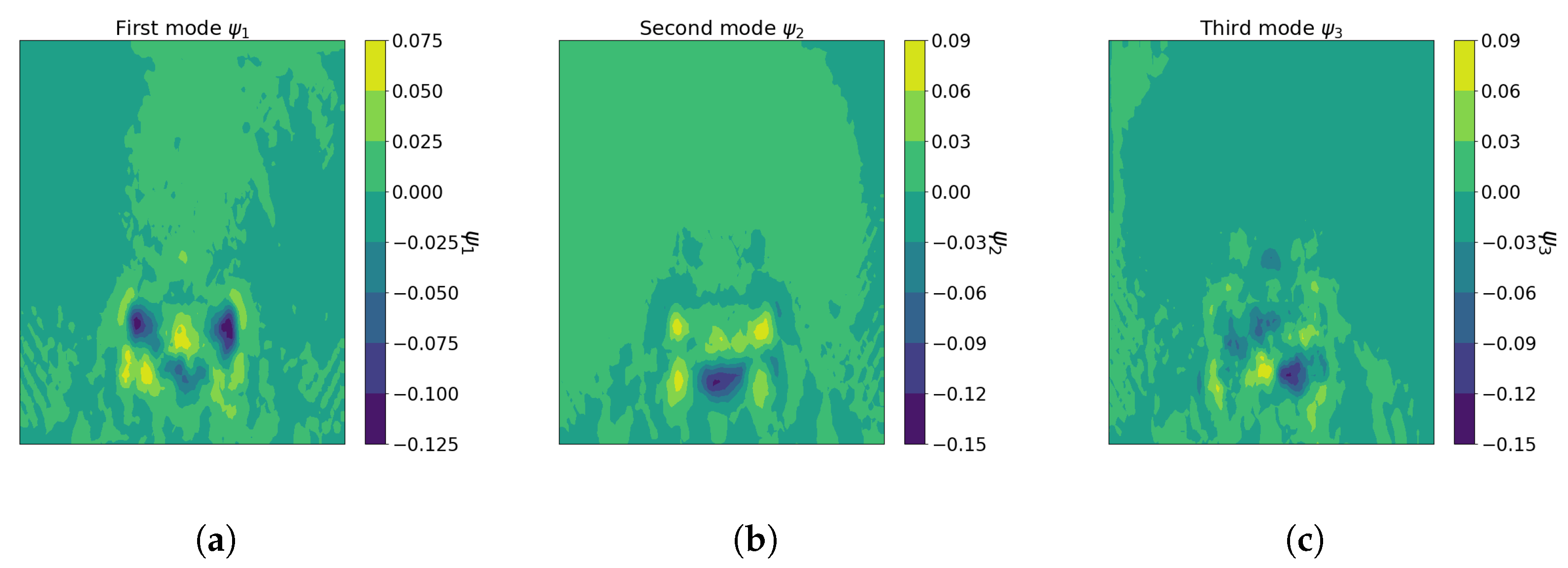 Computation 12 00207 g013