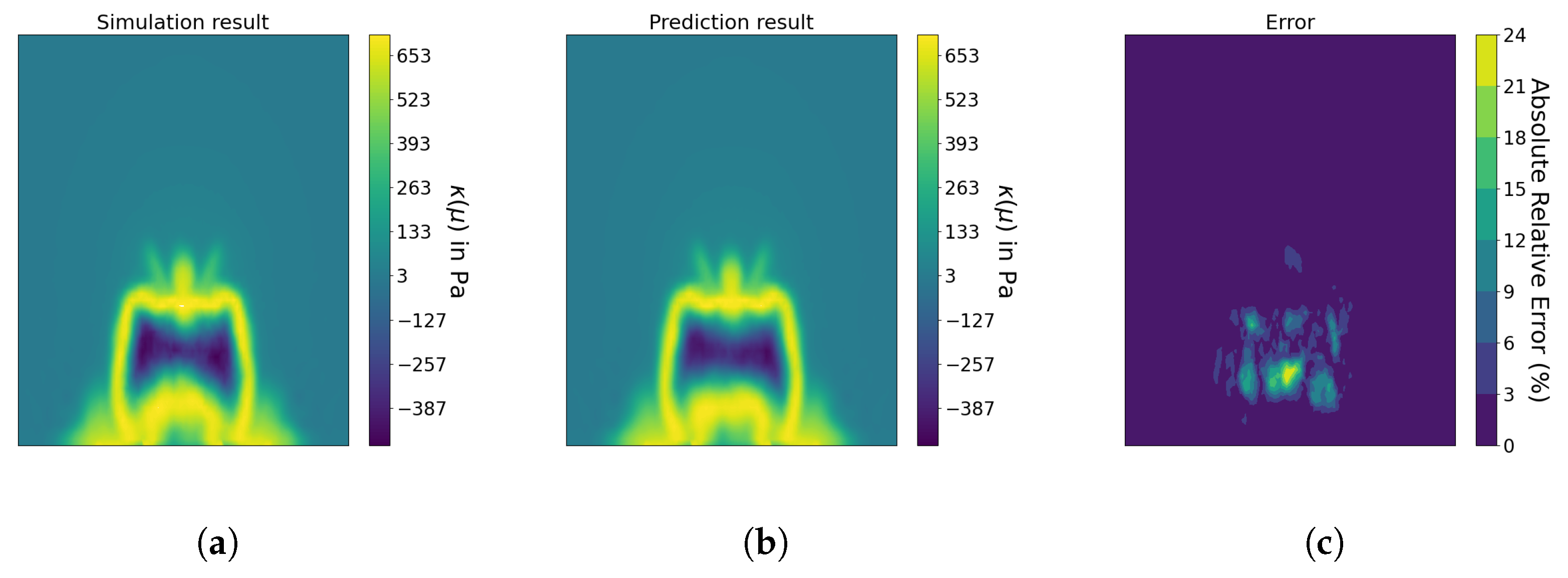 Computation 12 00207 g014