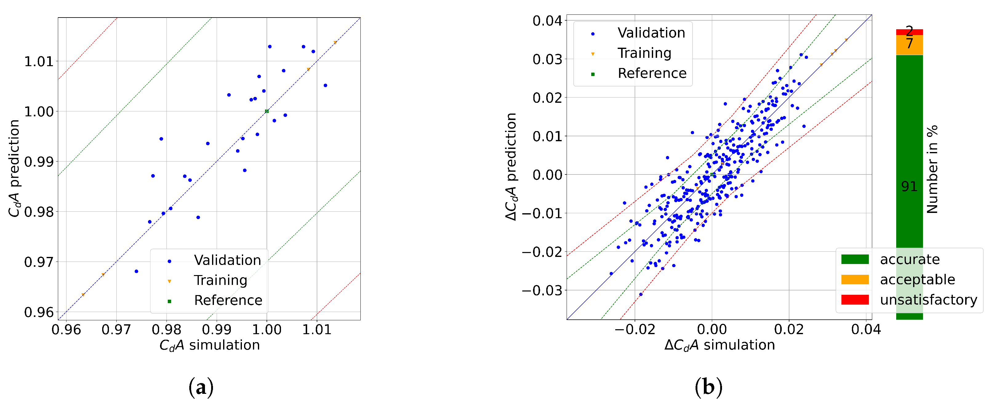Computation 12 00207 g016