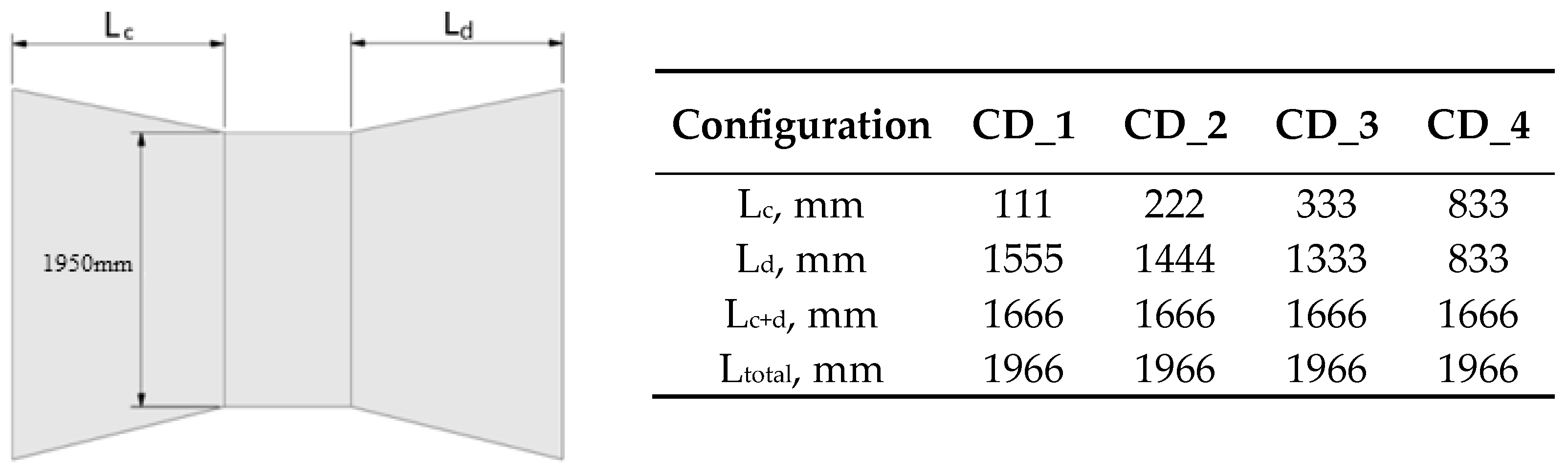 Computation 12 00215 g012 Computation 12 00215 g012