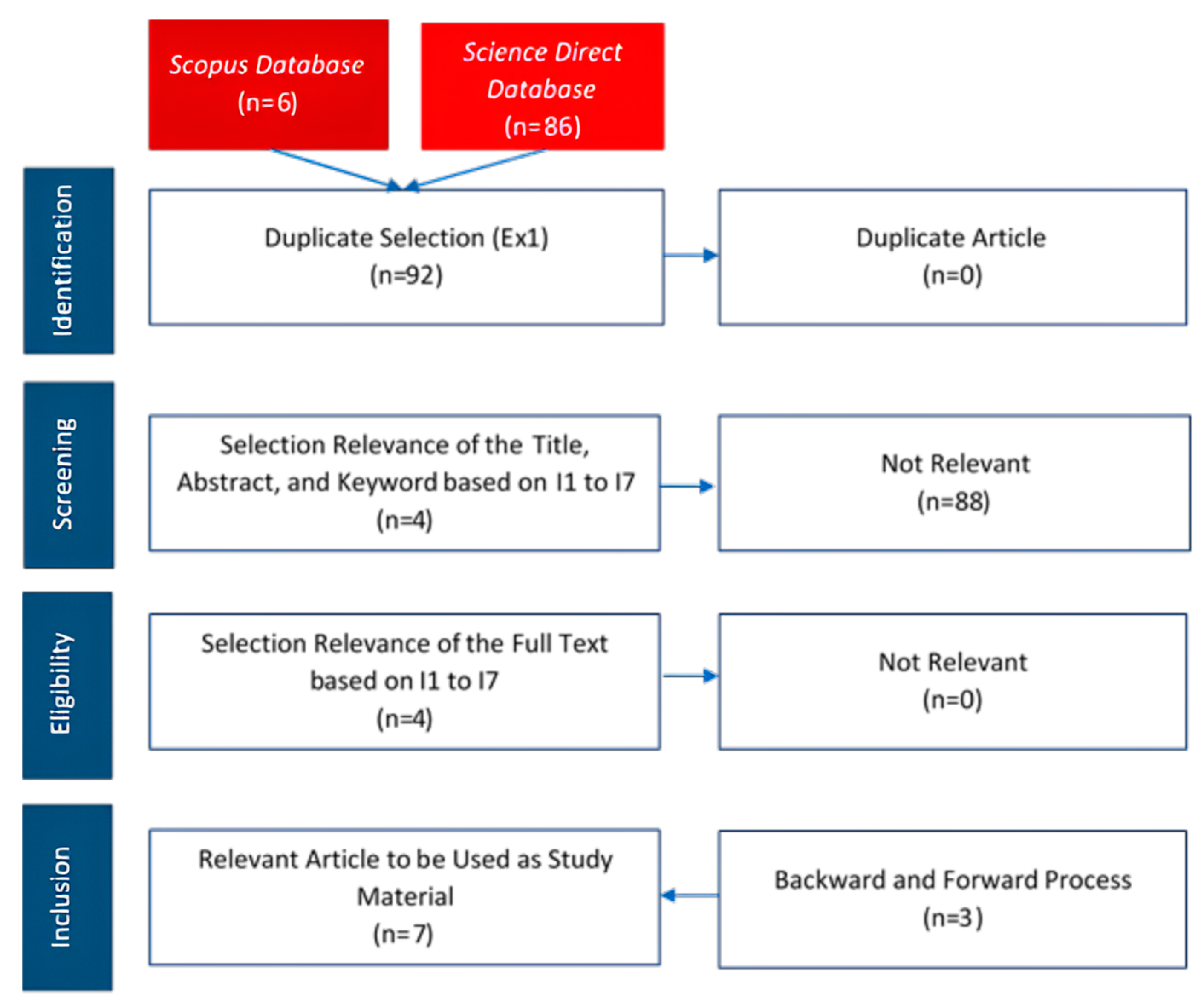 Computation 12 00220 g001