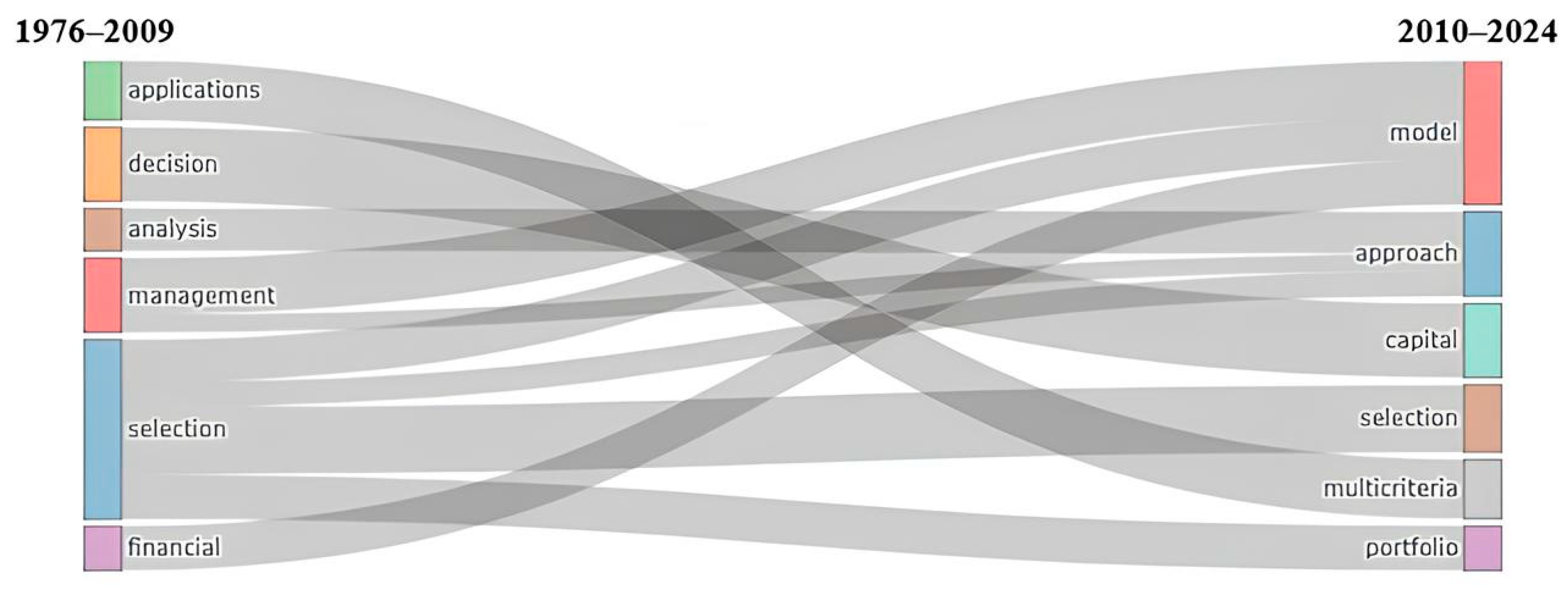 Computation 12 00220 g004