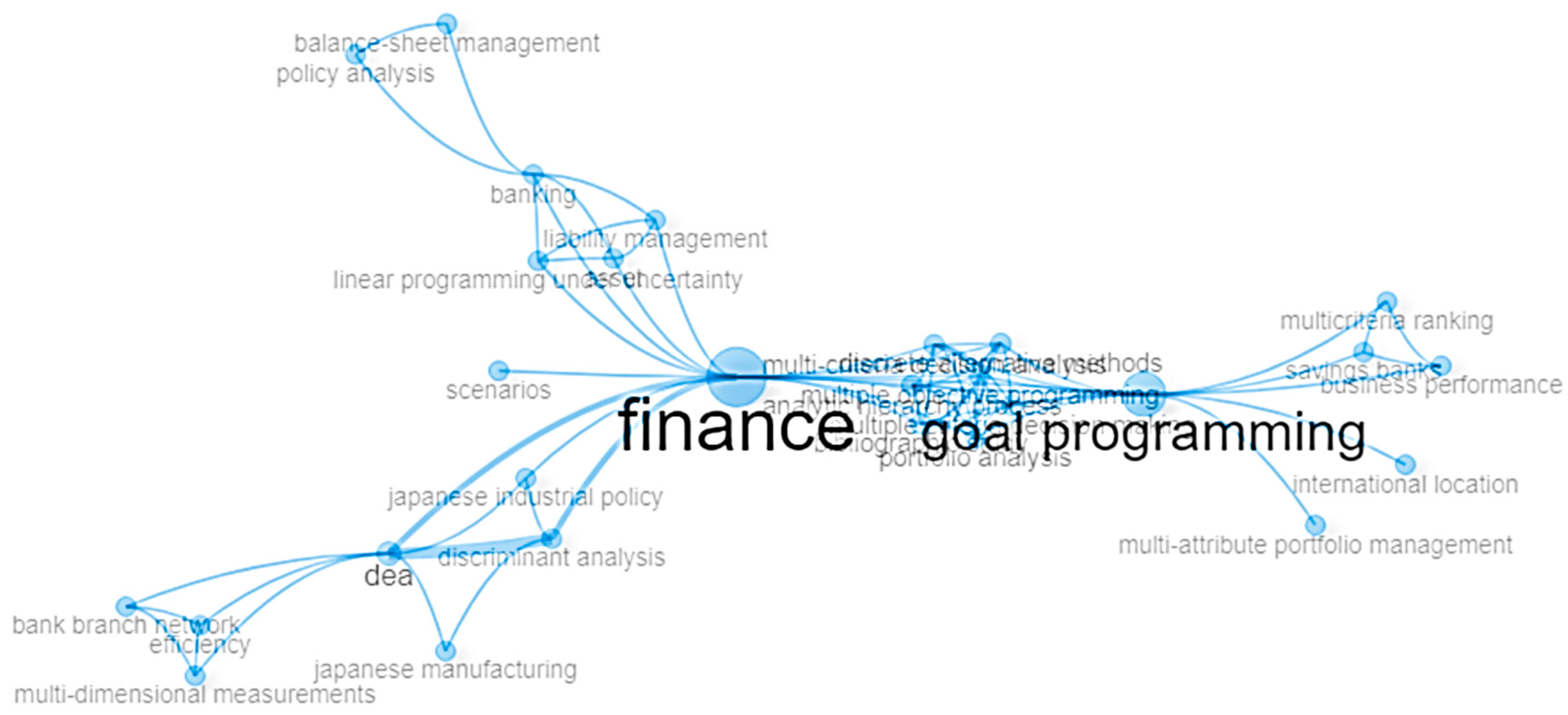 Computation 12 00220 g006