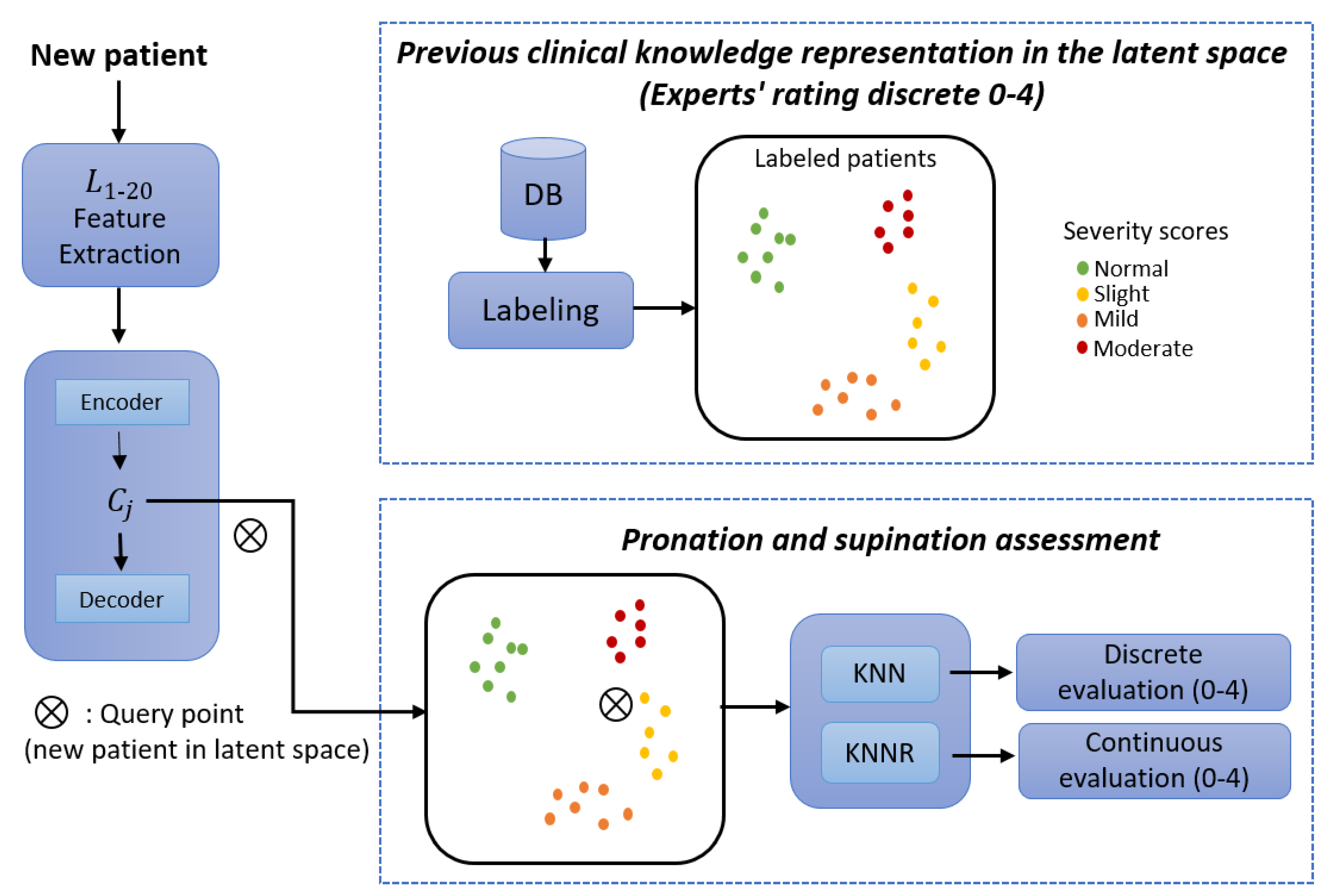 Computation 12 00230 g002