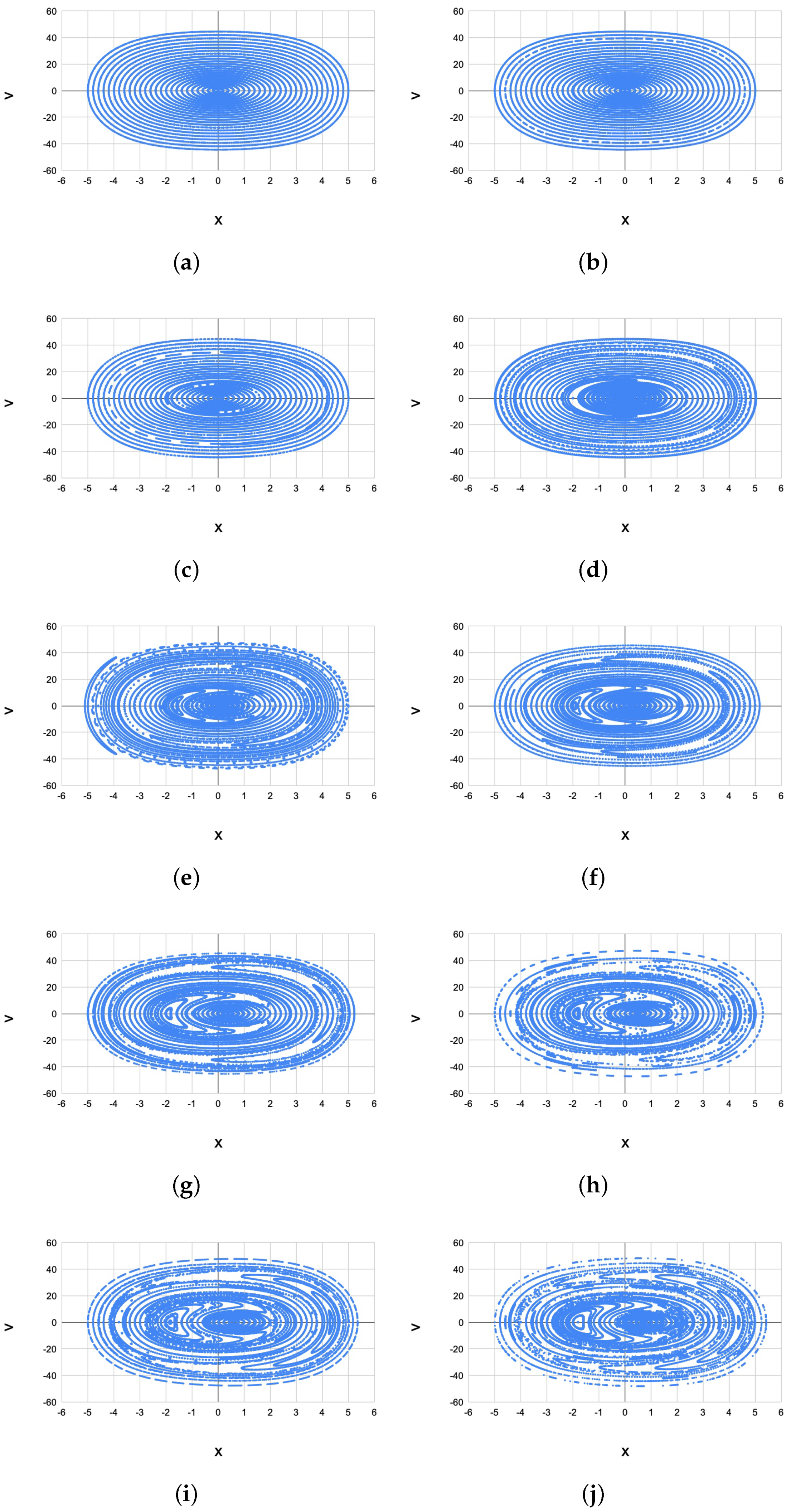 Computation 12 00246 g005