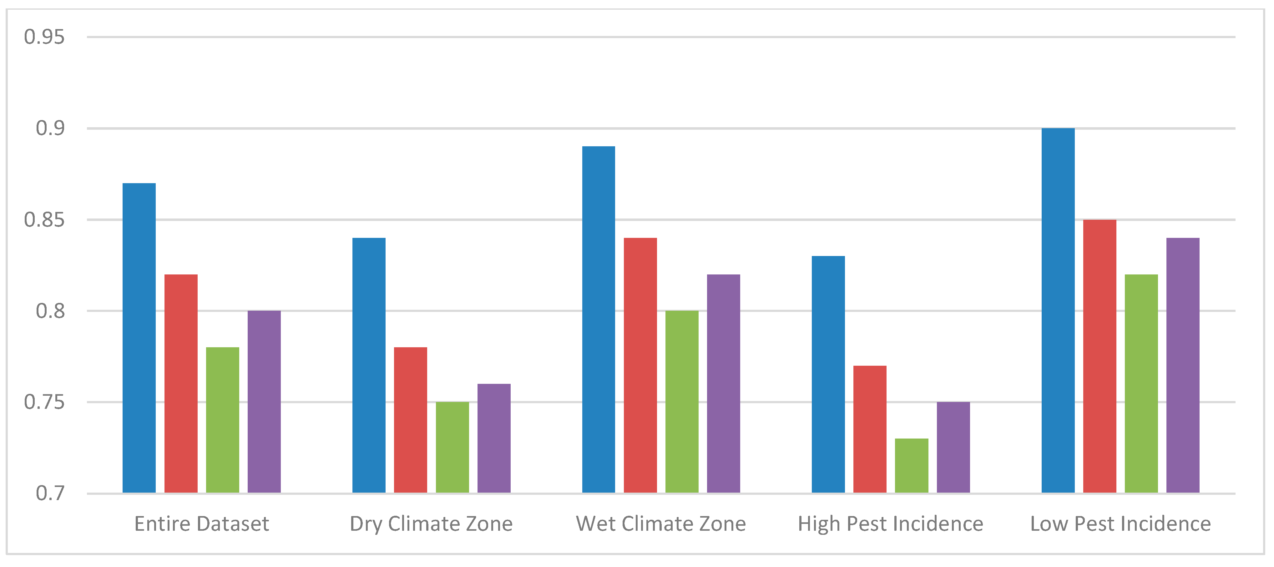 Computation 13 00004 g008