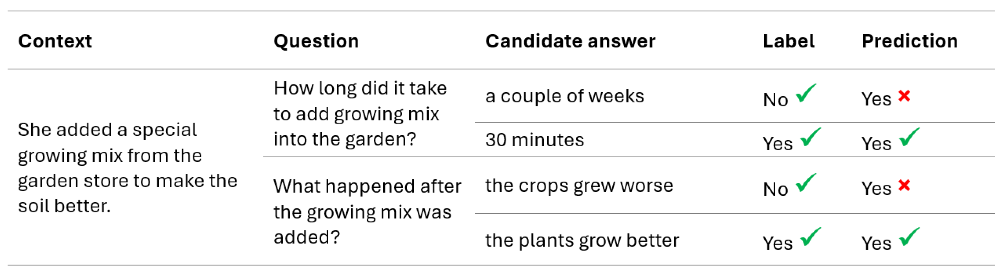 Computation 13 00005 g001