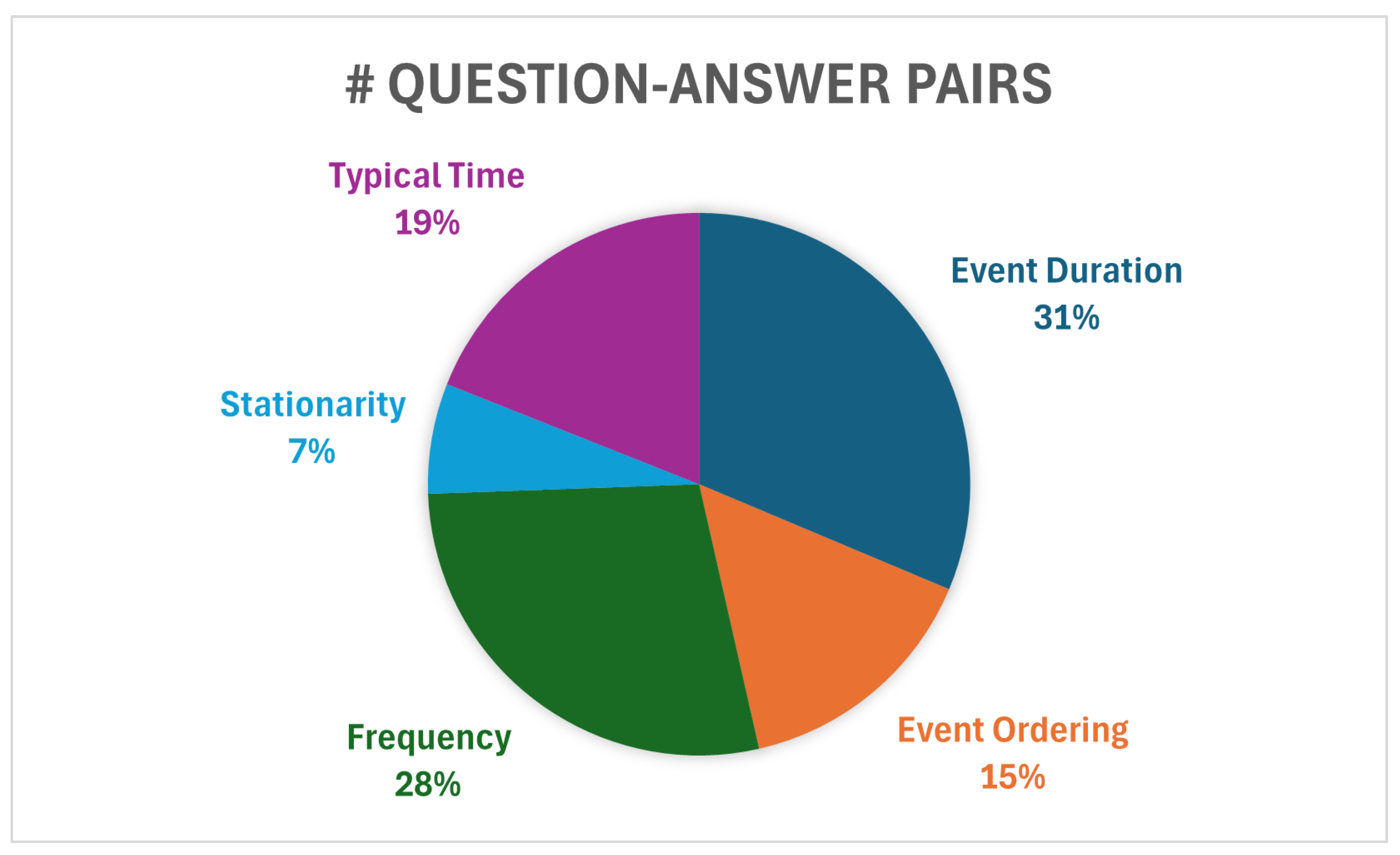 Computation 13 00005 g002