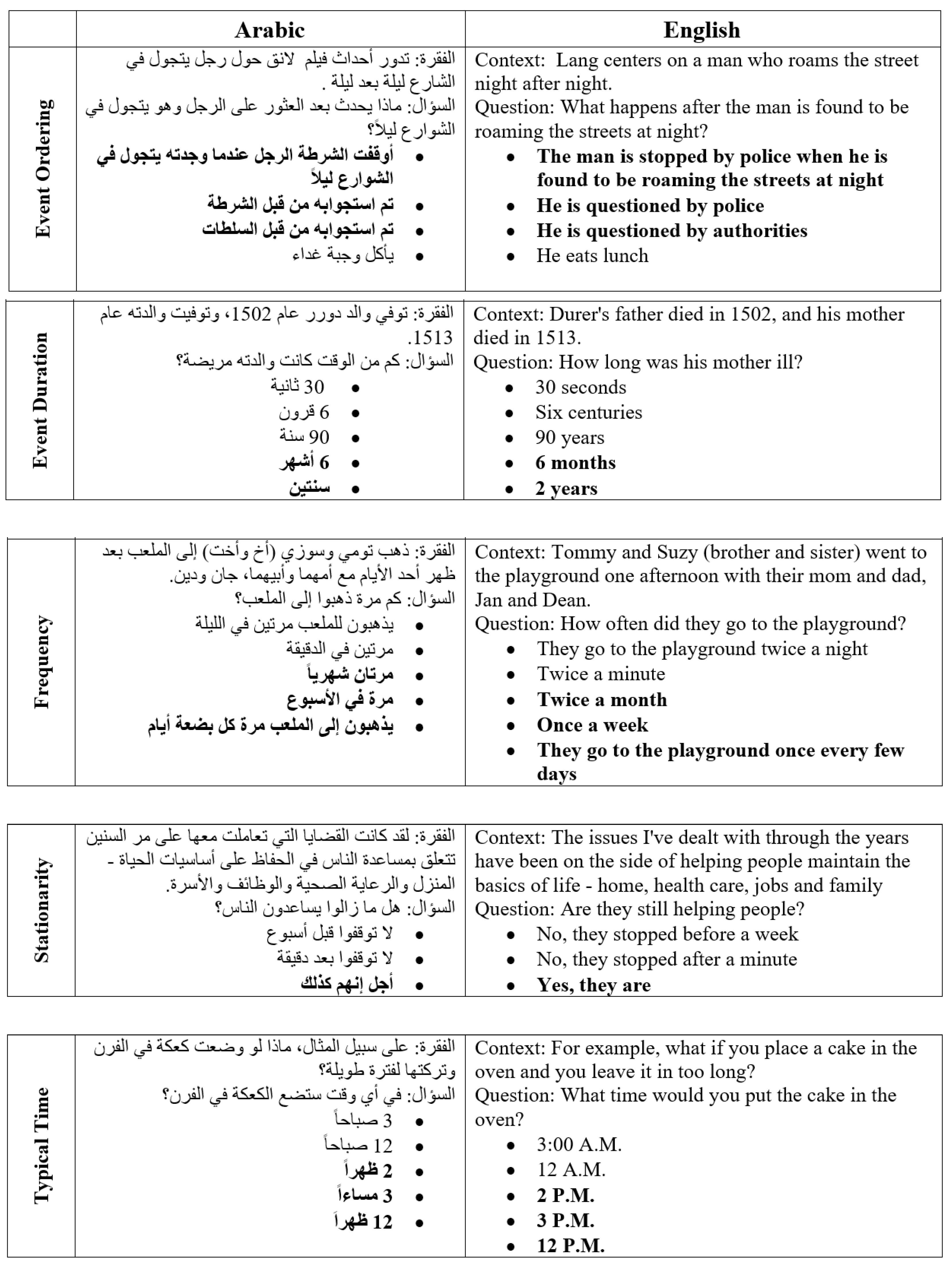 Computation 13 00005 g003