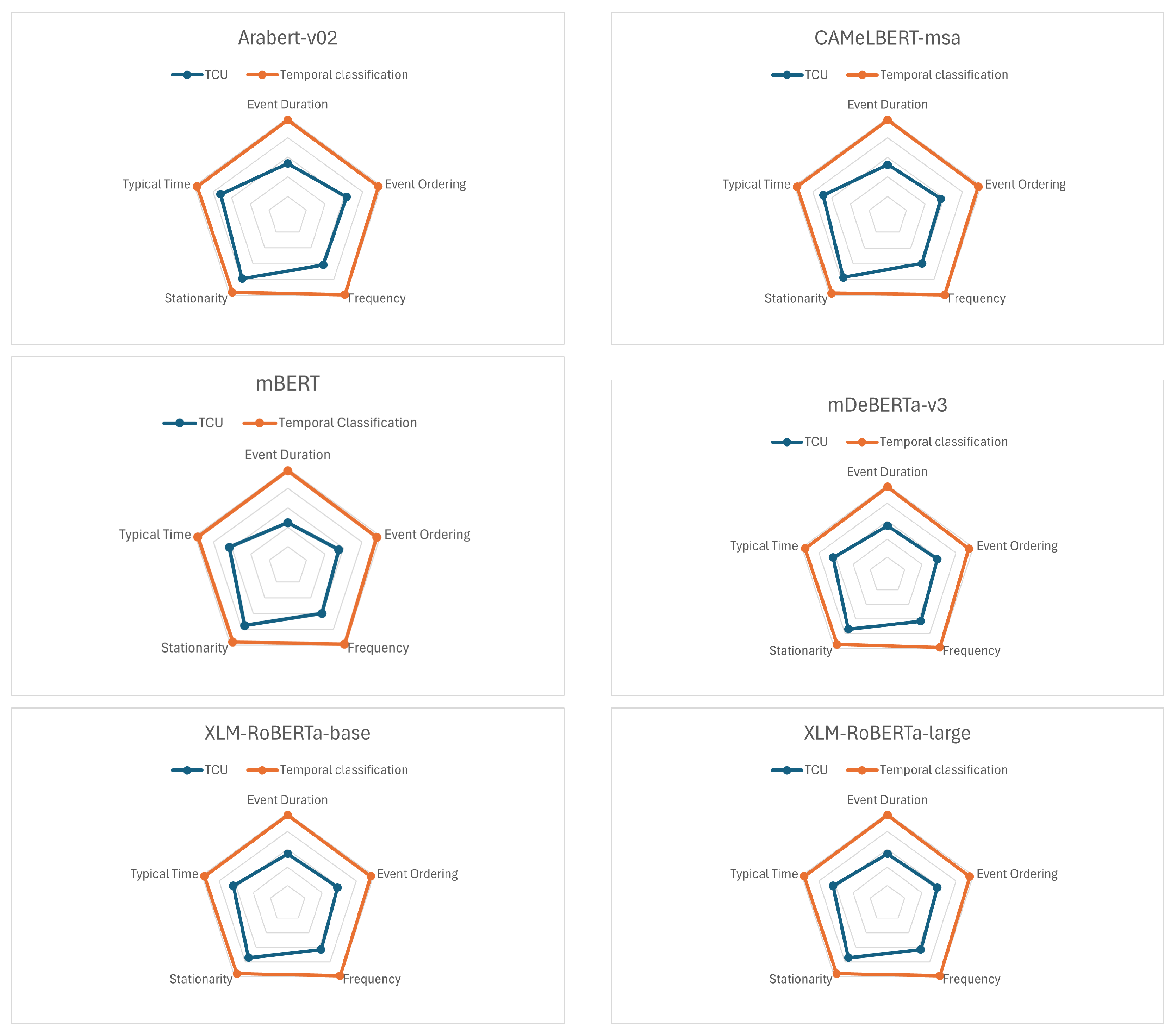 Computation 13 00005 g007