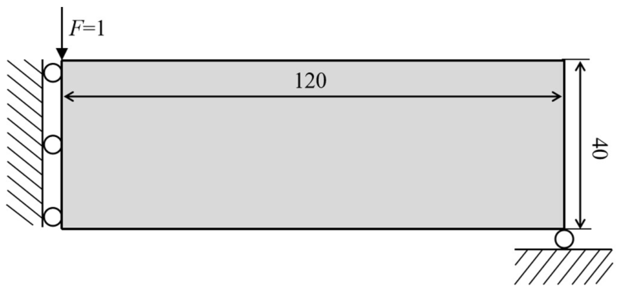 Computation 13 00006 g005