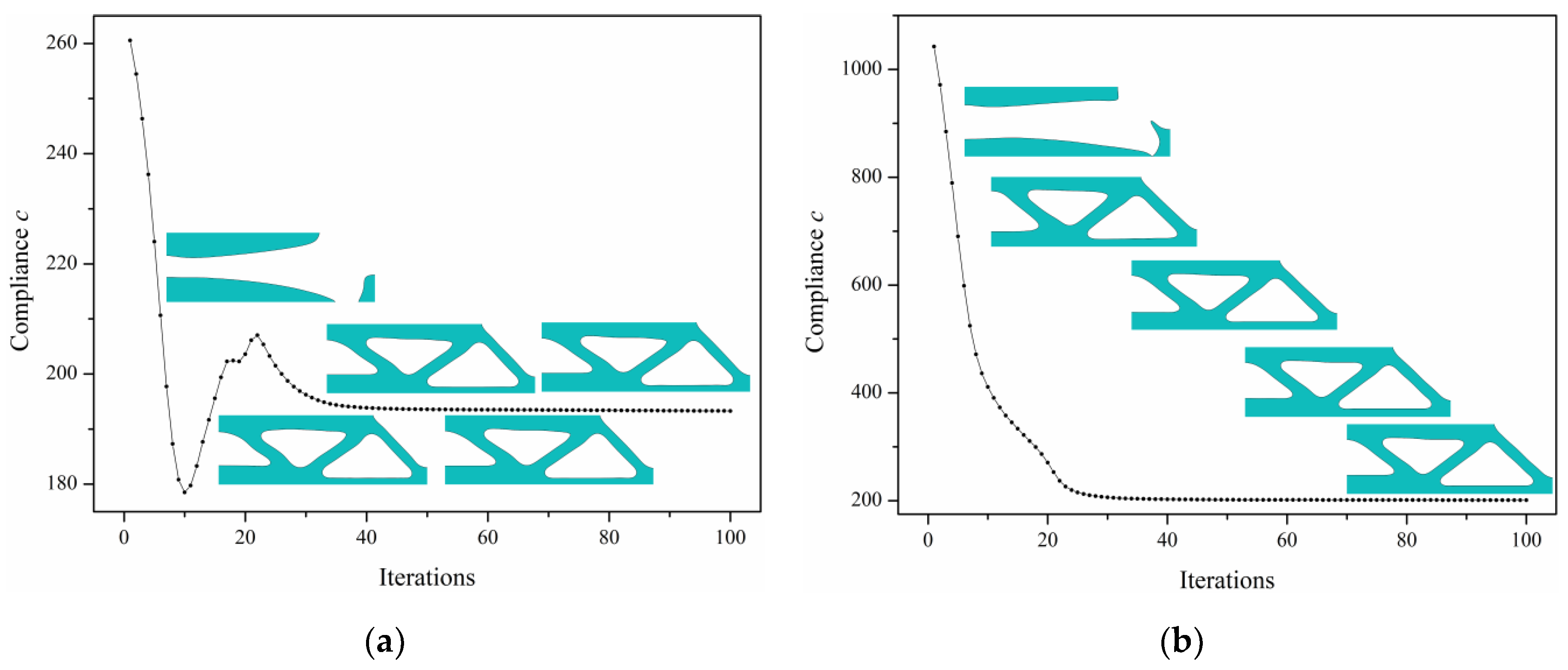 Computation 13 00006 g007