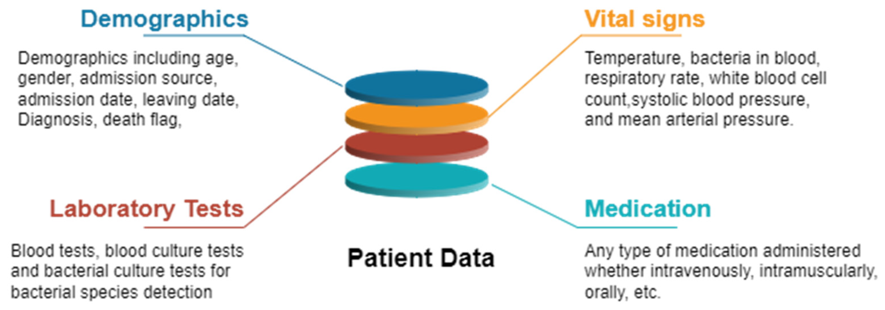 Computation 13 00008 g002