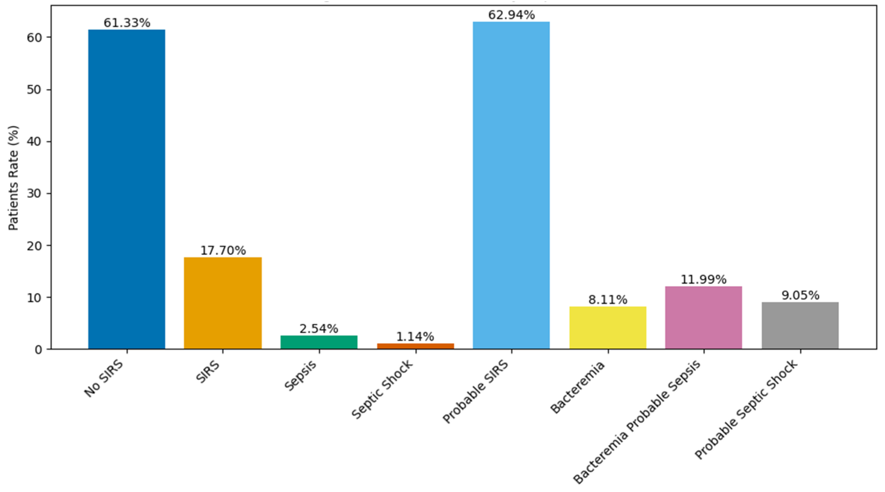 Computation 13 00008 g003