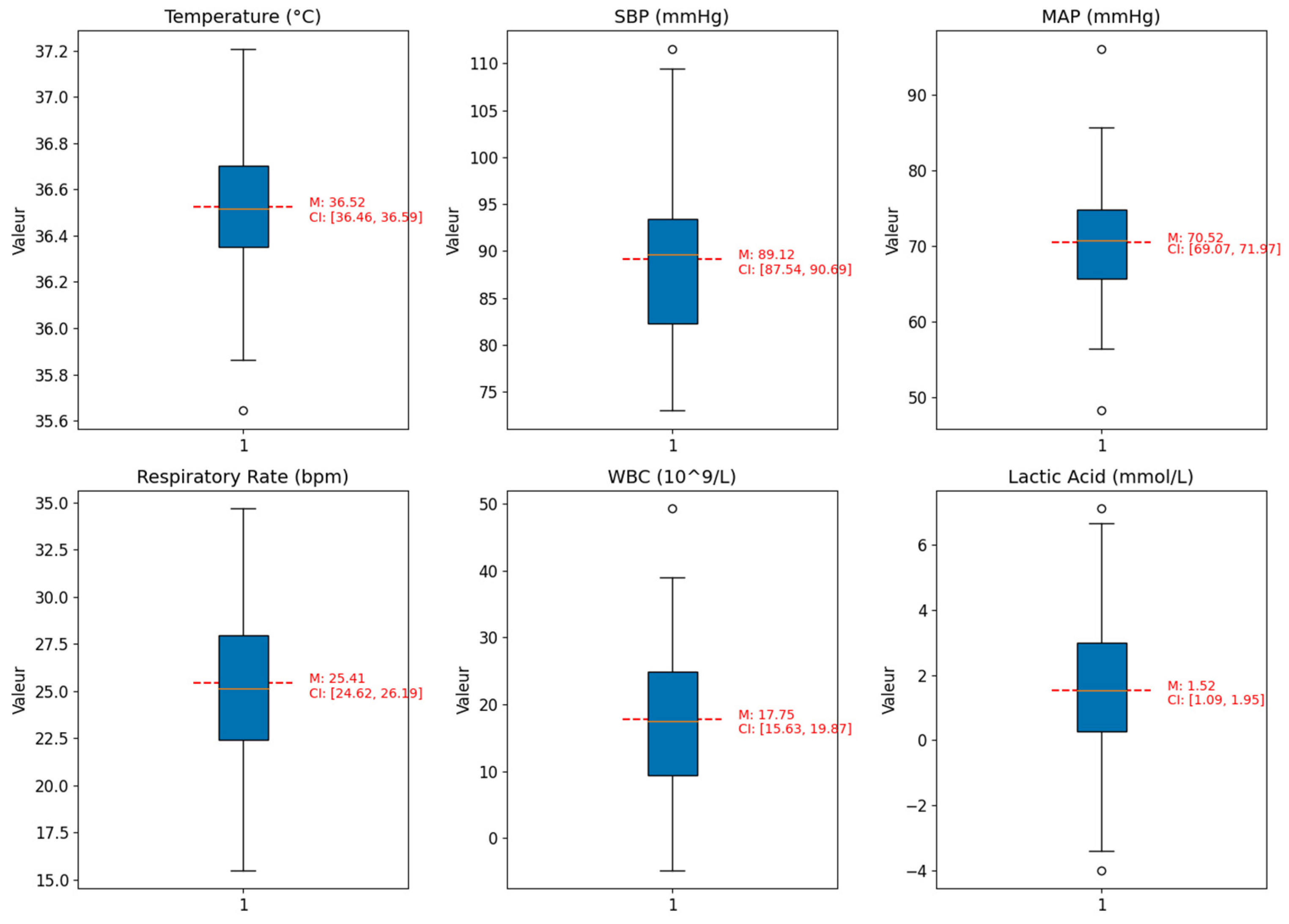 Computation 13 00008 g004