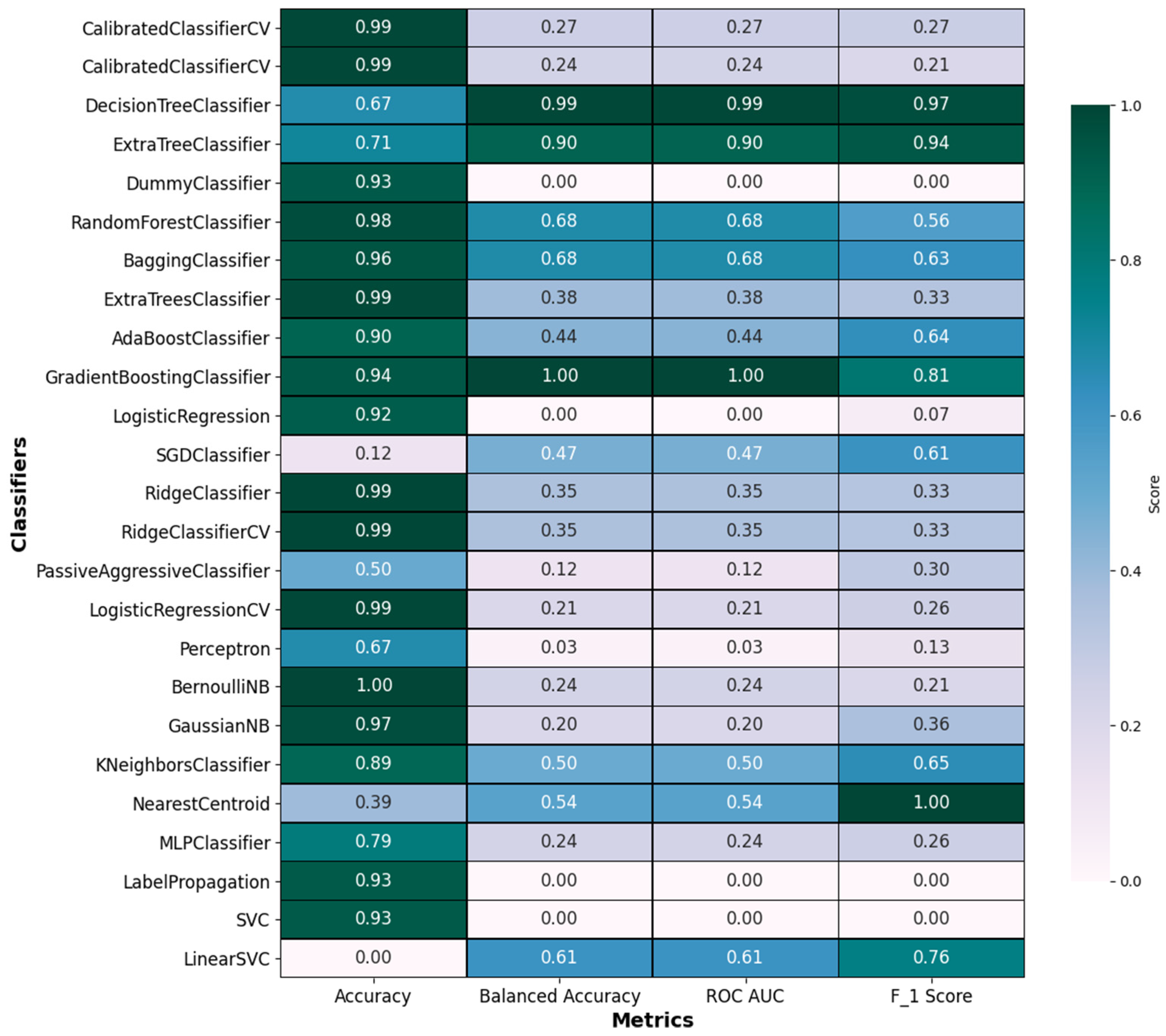 Computation 13 00008 g009