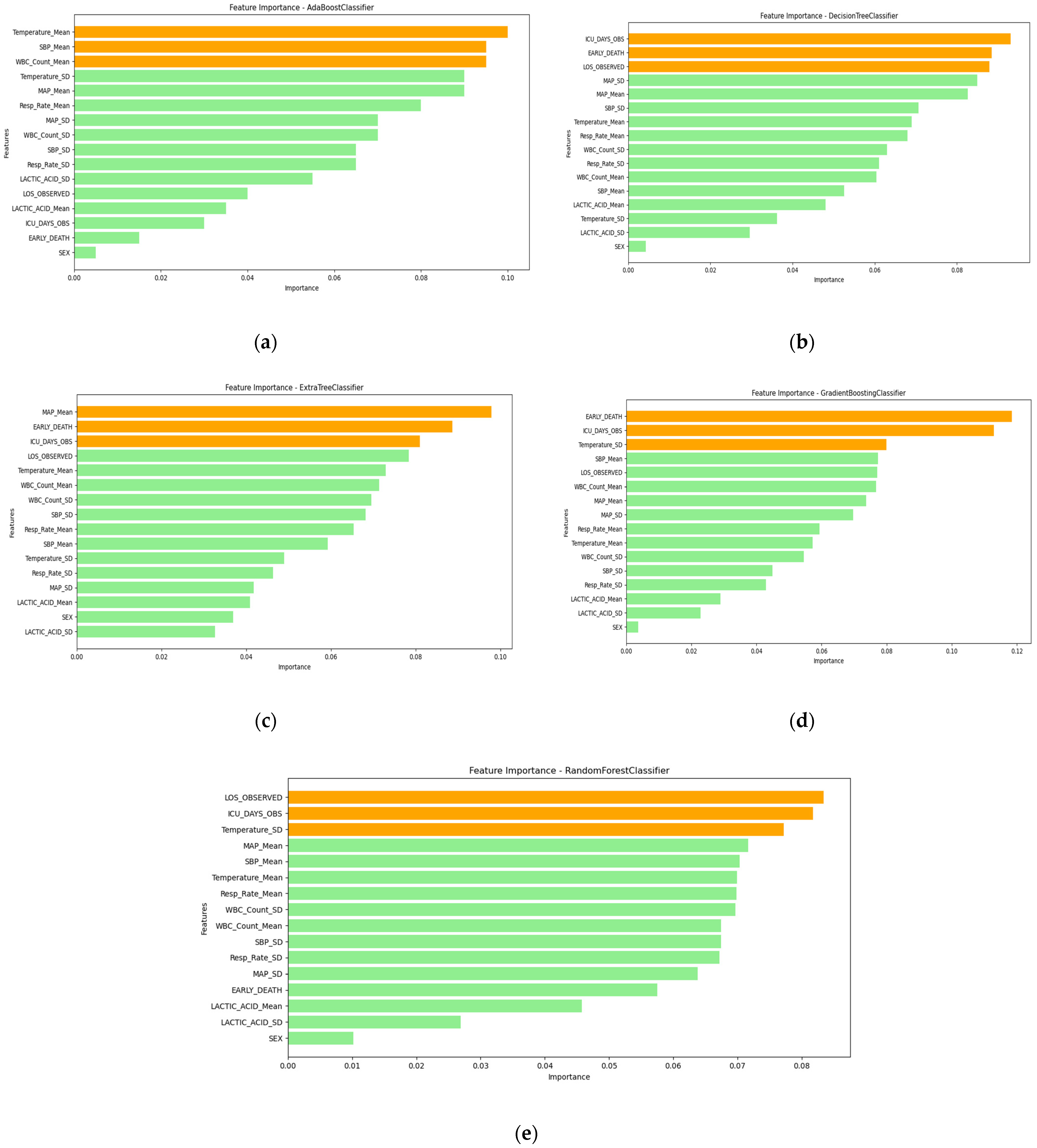 Computation 13 00008 g011