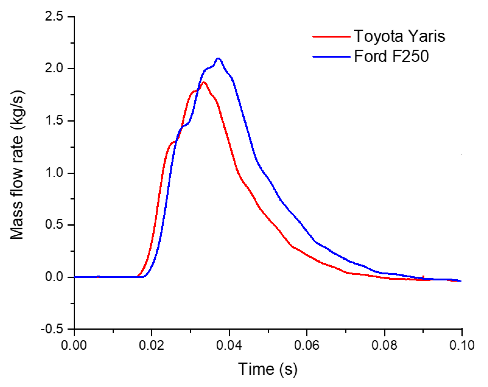 Computation 13 00012 g002