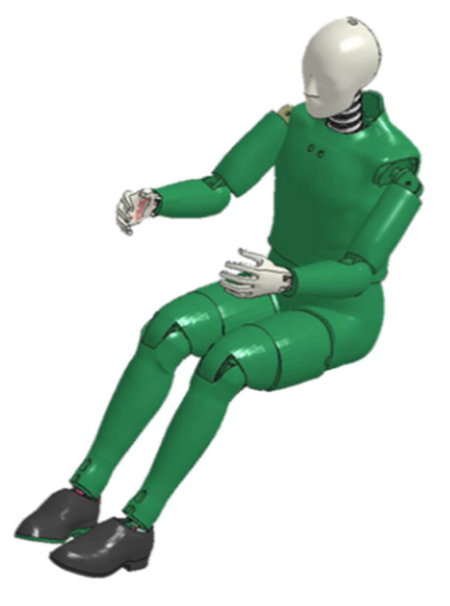 Computation 13 00012 g003