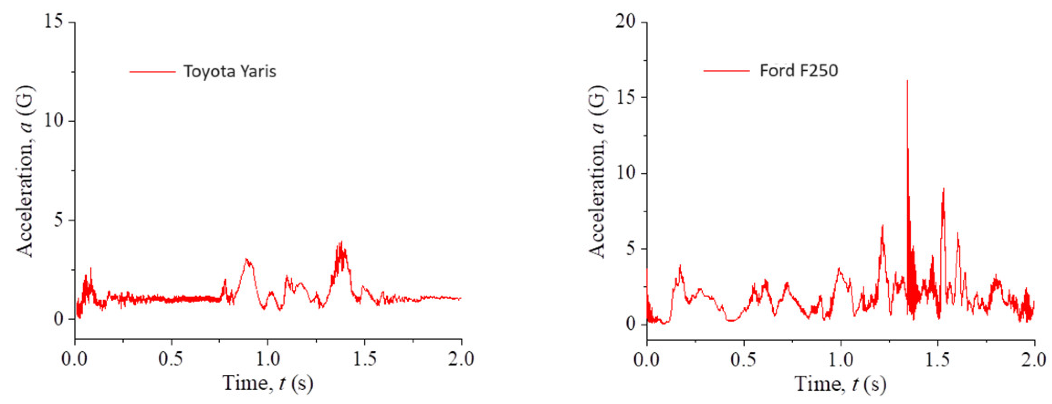 Computation 13 00012 g024