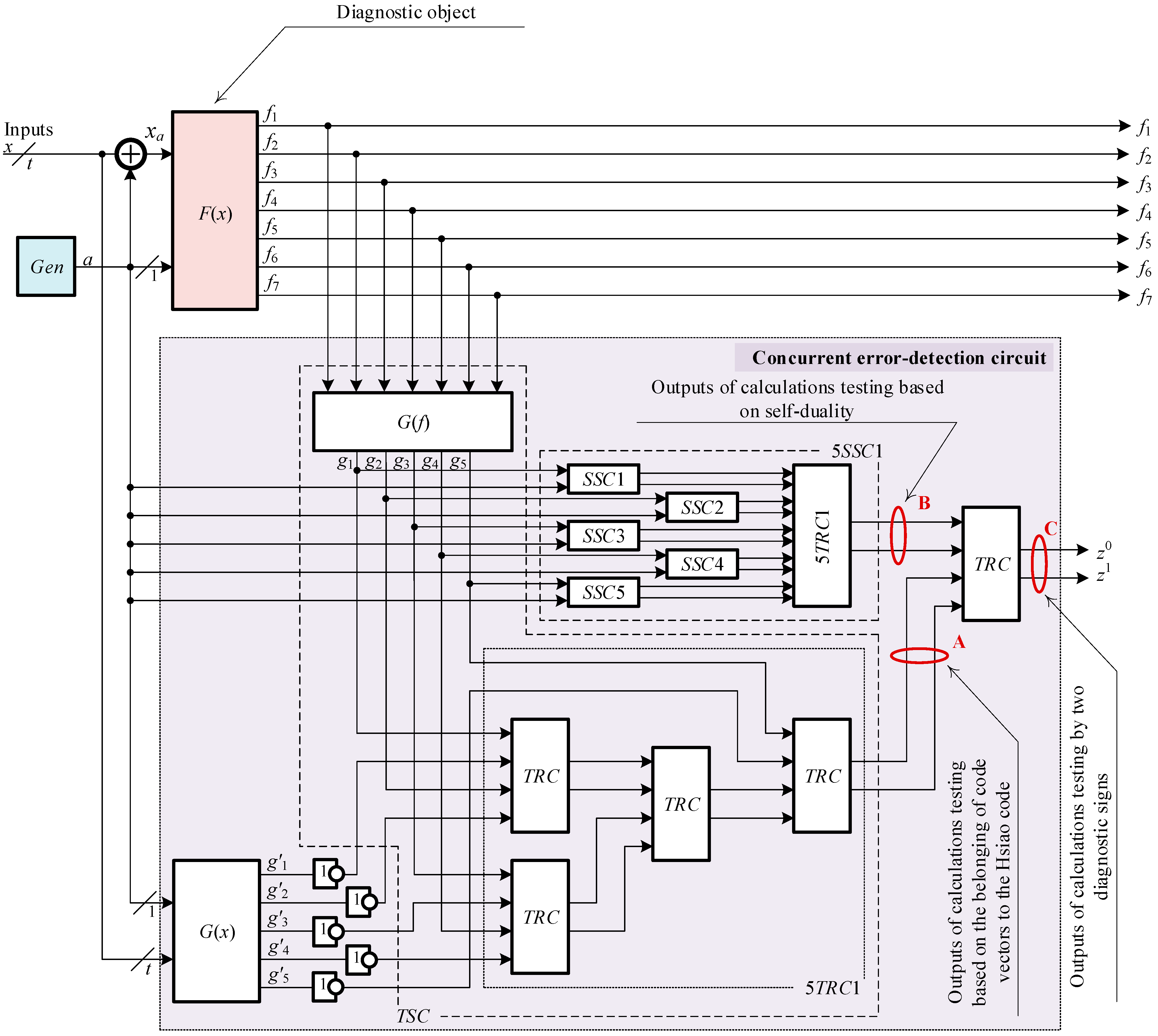 Computation 13 00015 g001