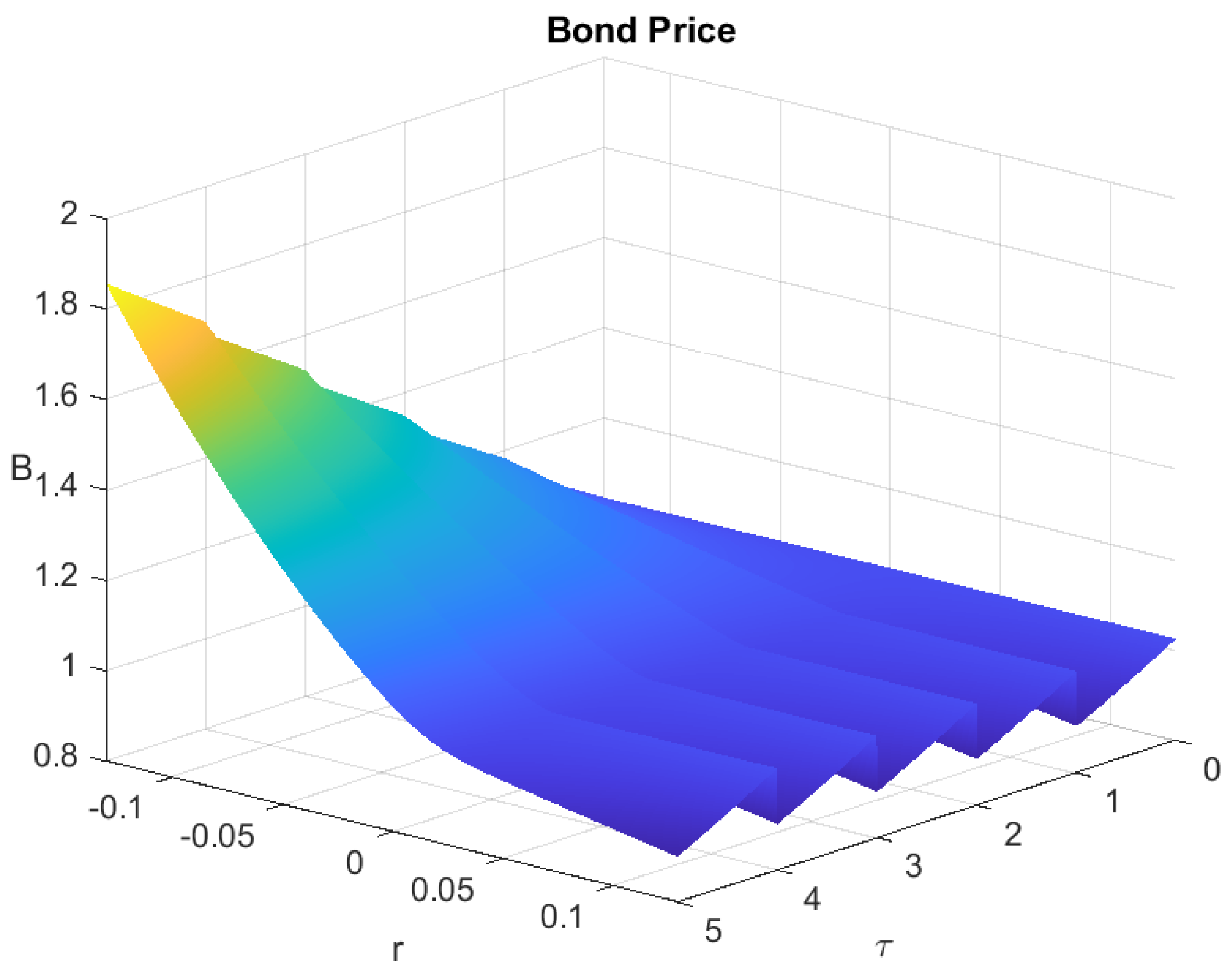 Computation 13 00016 g003