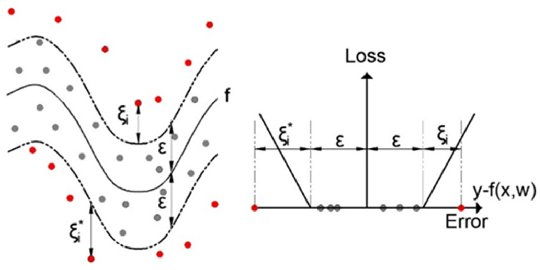 Computation 13 00017 g006