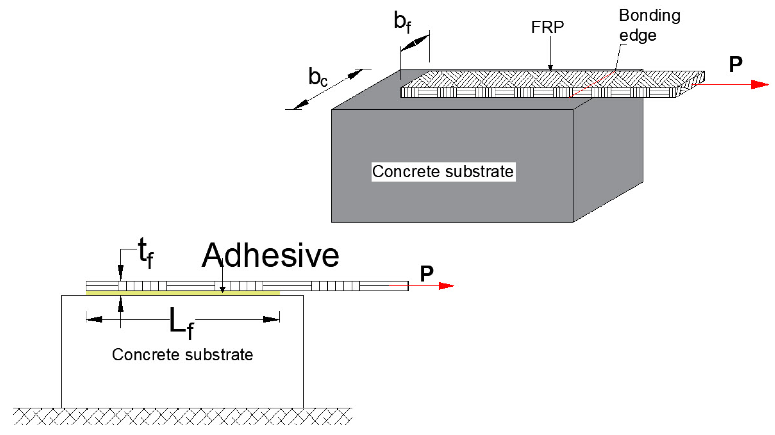 Computation 13 00017 g008