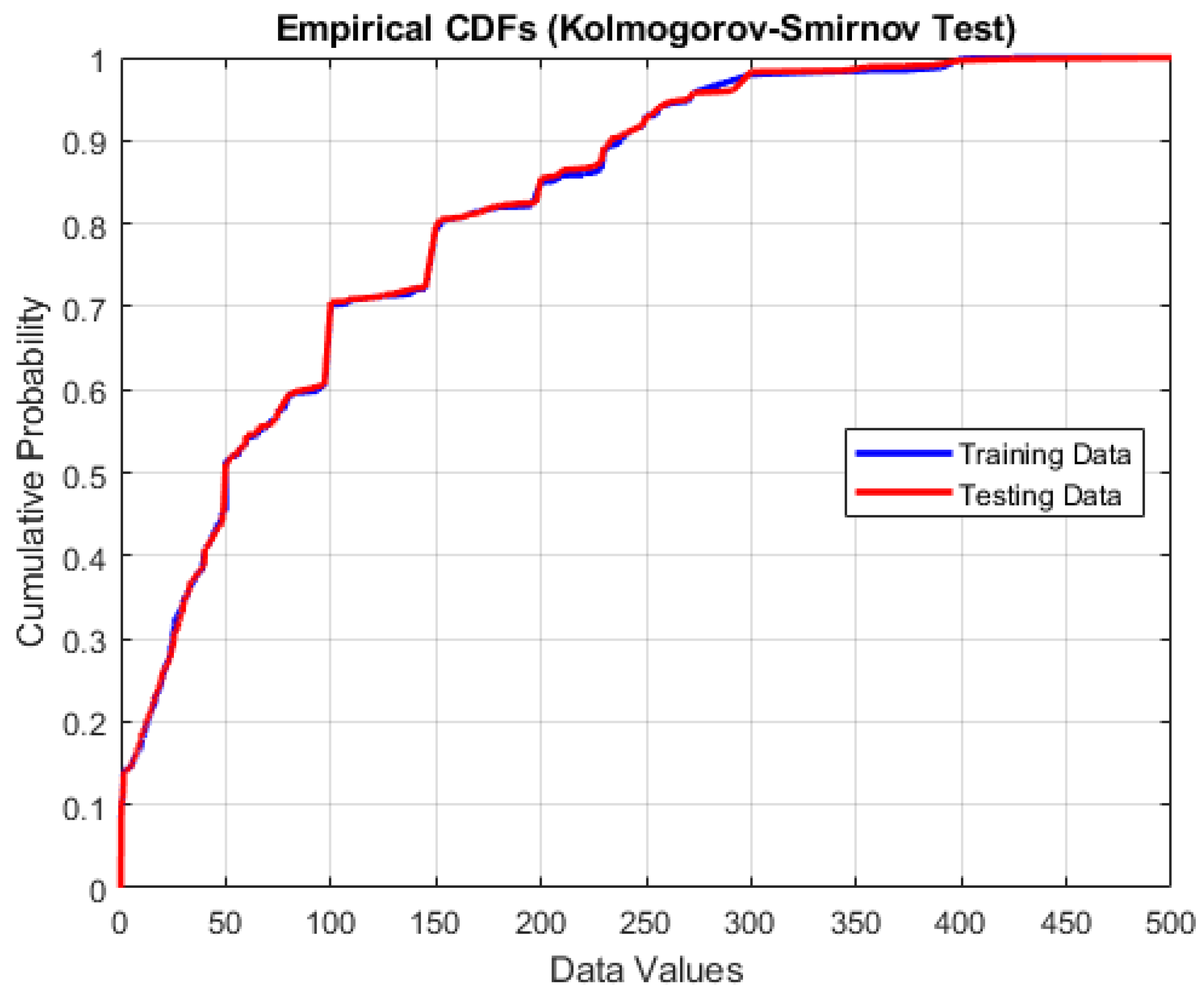 Computation 13 00017 g009