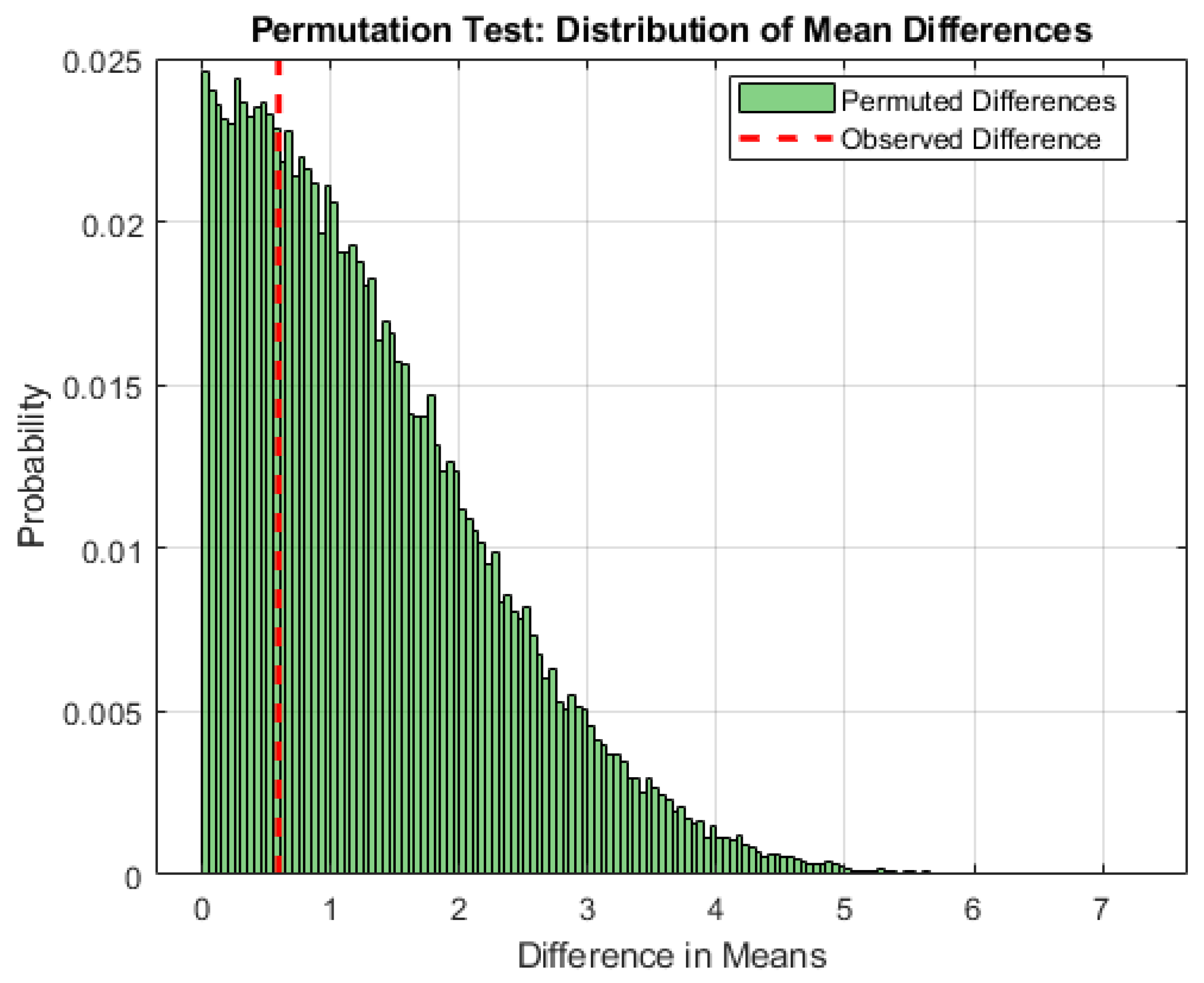 Computation 13 00017 g011