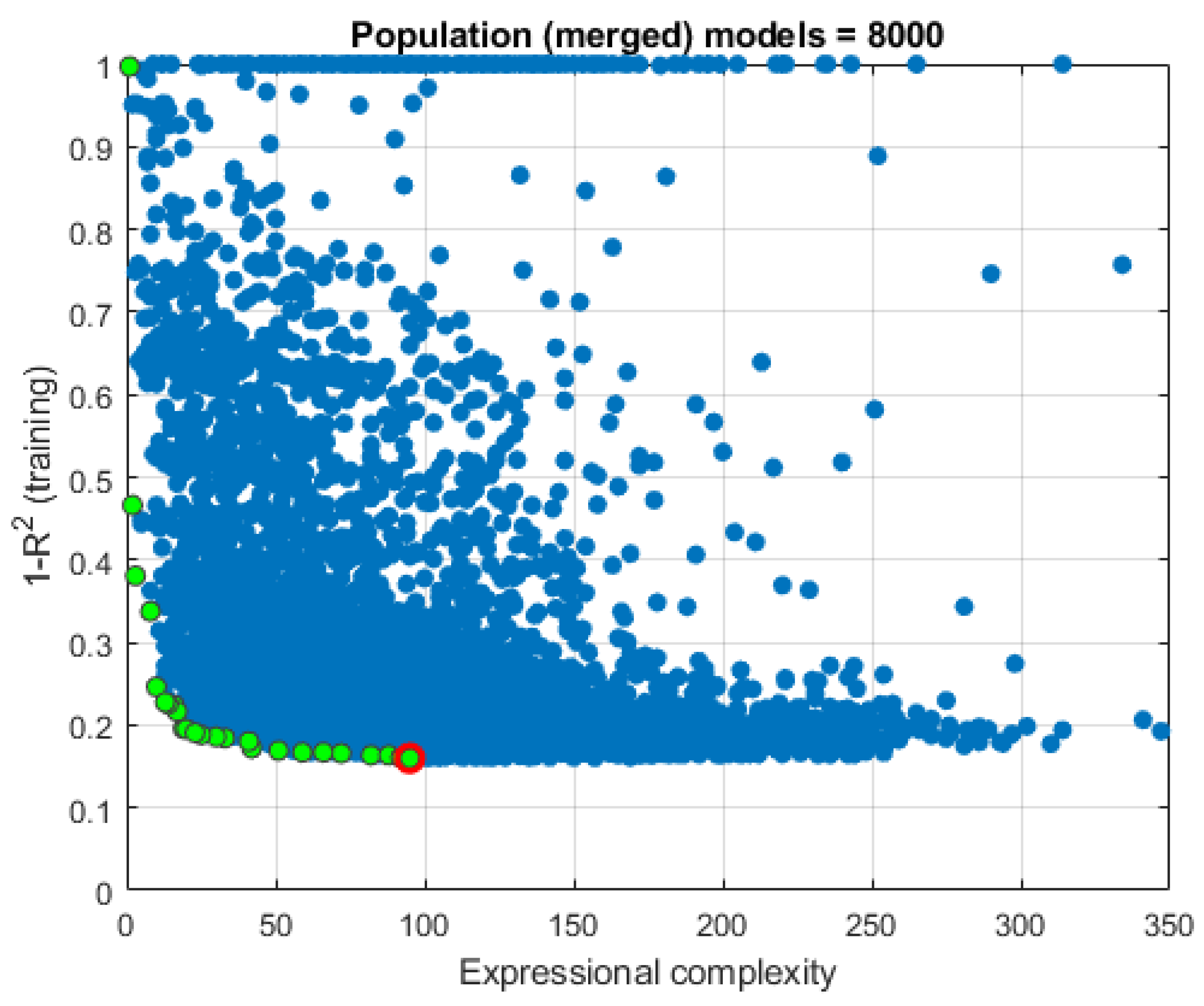 Computation 13 00017 g012