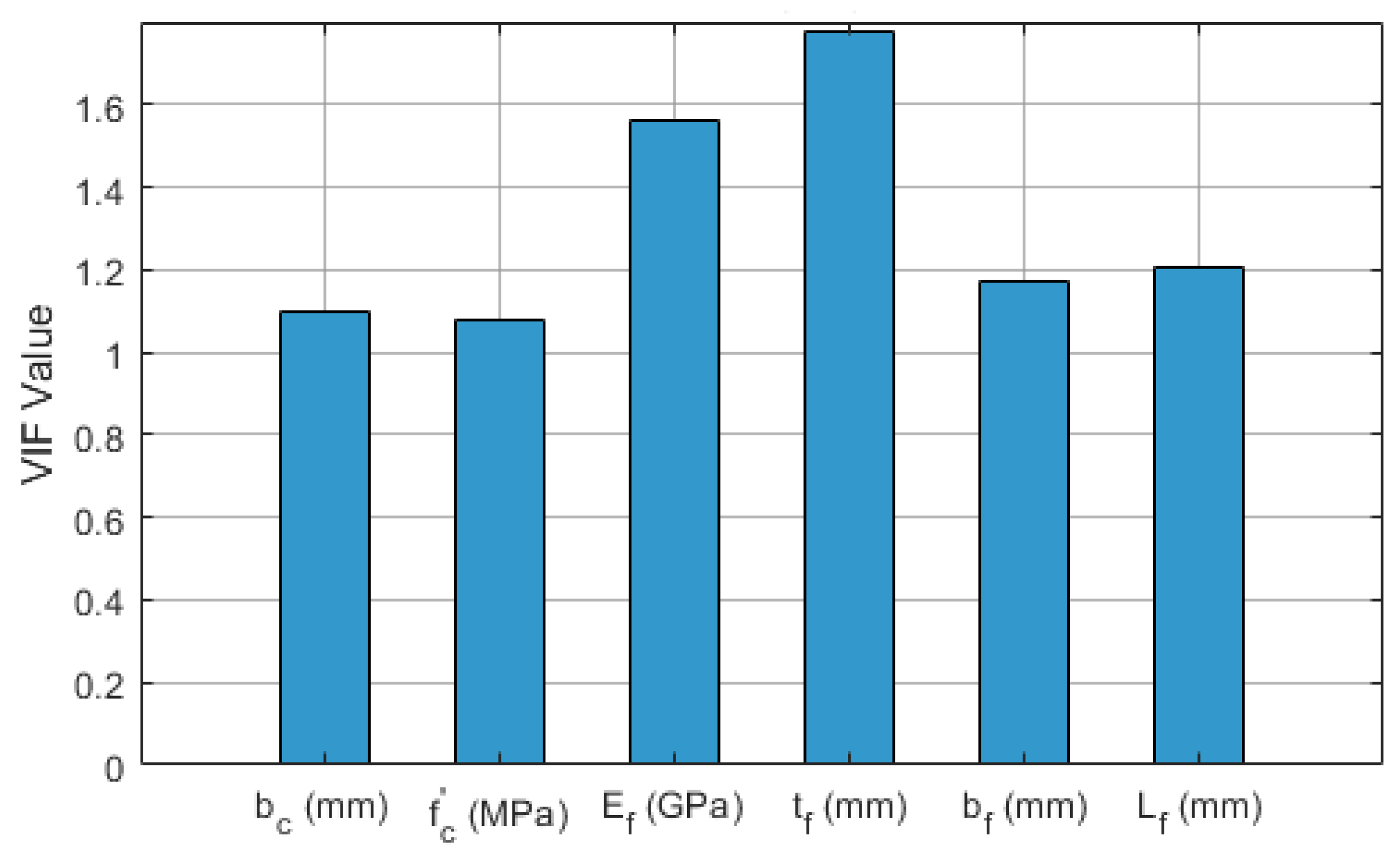 Computation 13 00017 g018