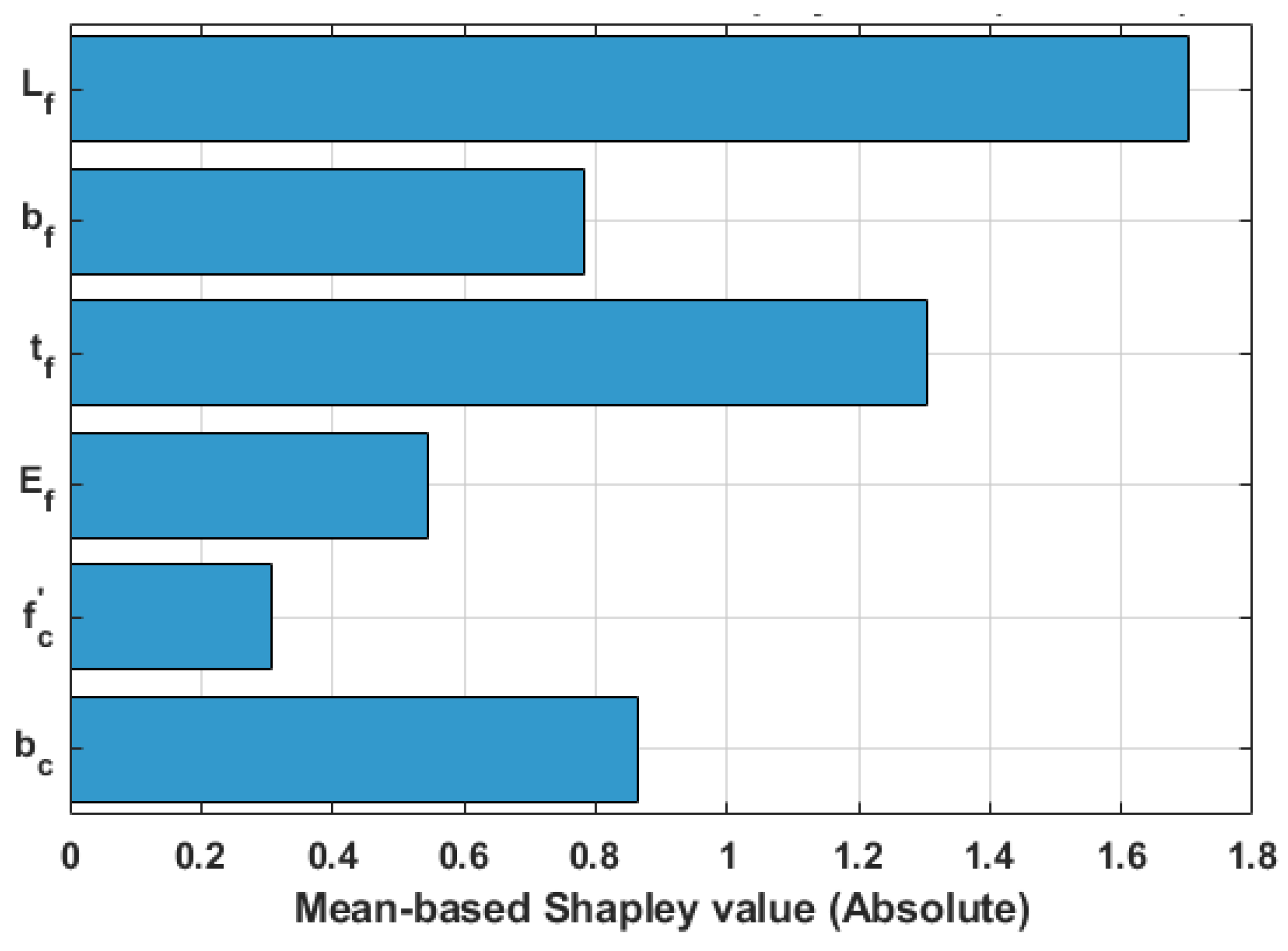 Computation 13 00017 g020