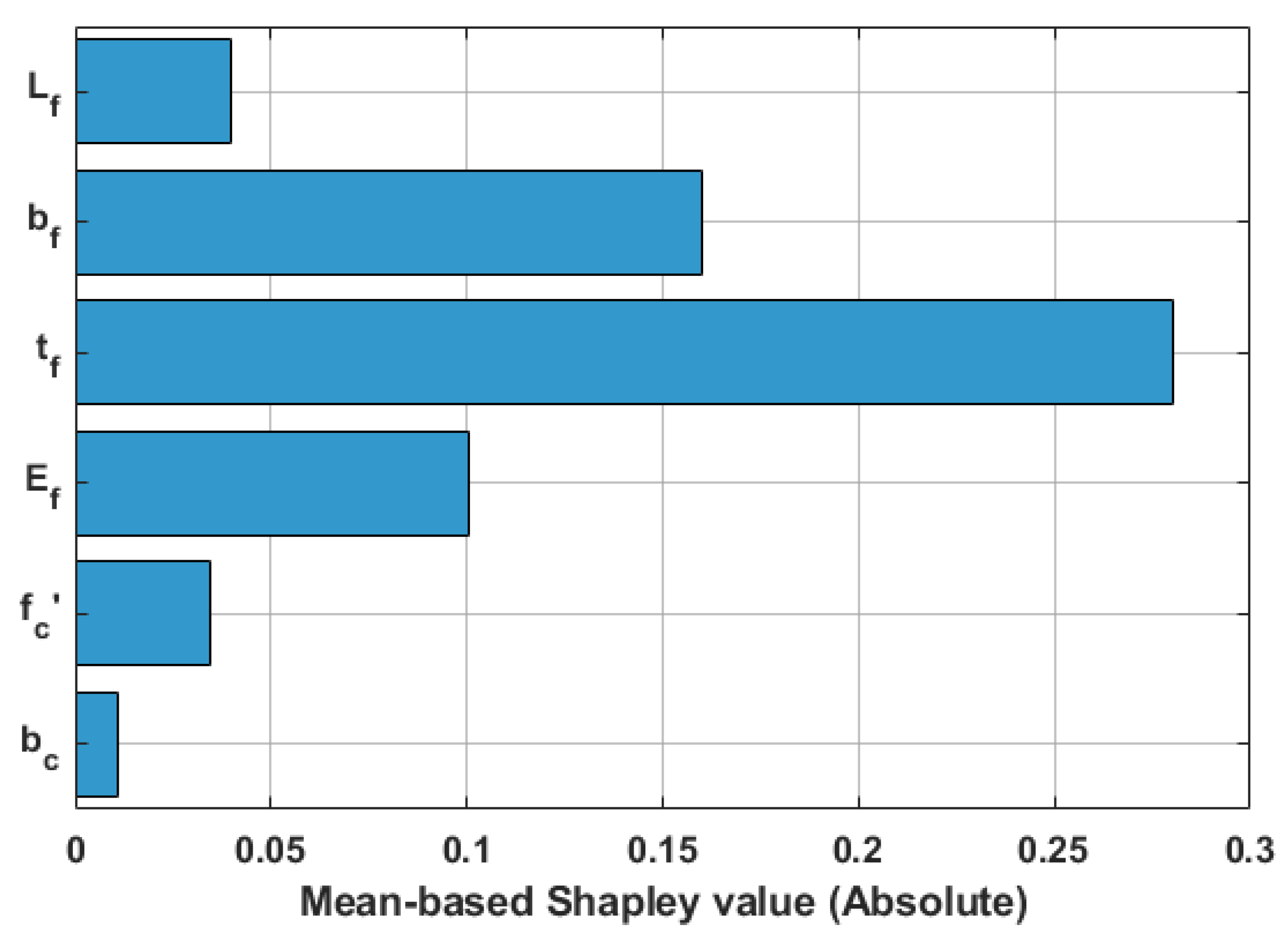 Computation 13 00017 g023