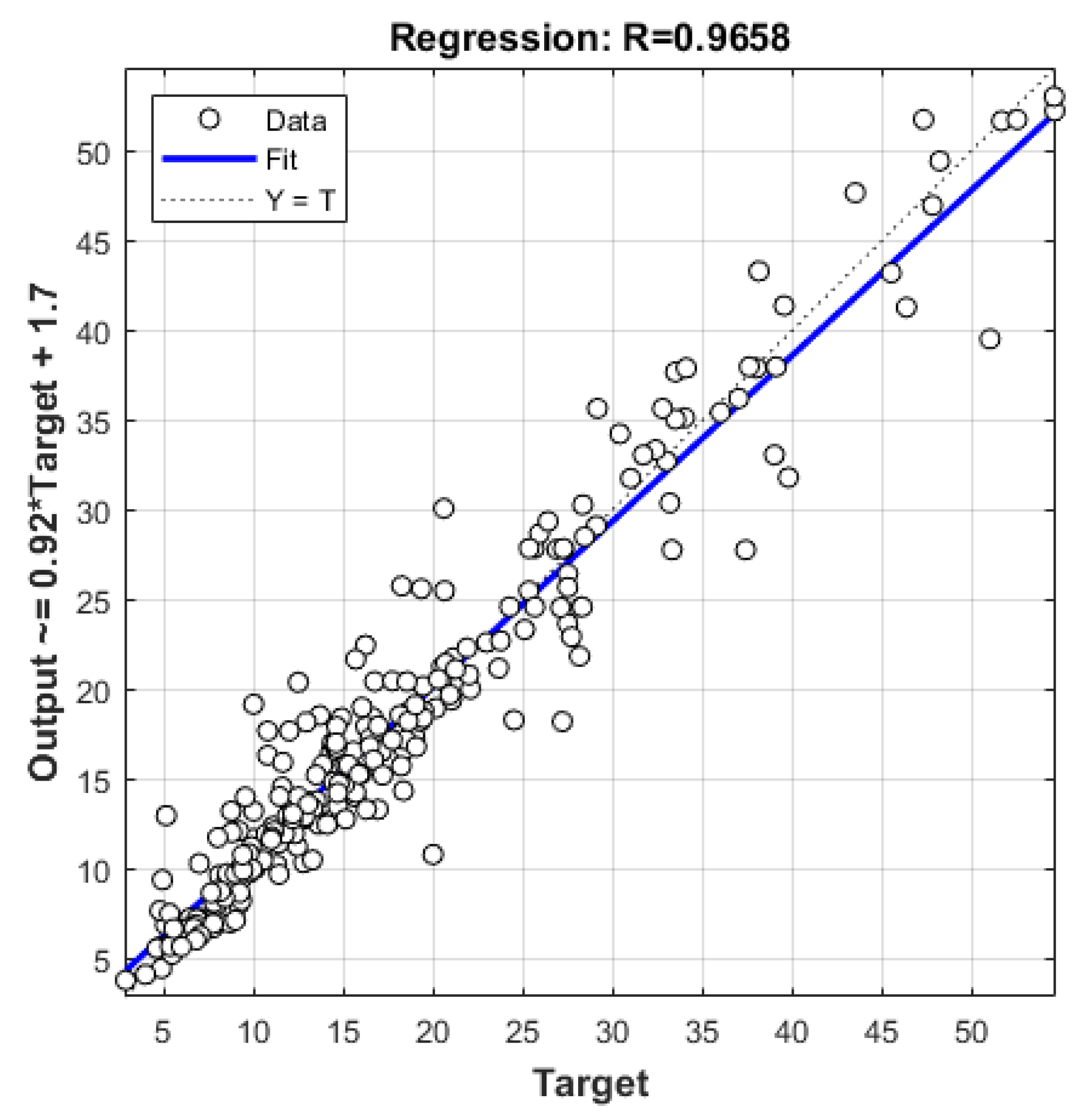 Computation 13 00017 g026