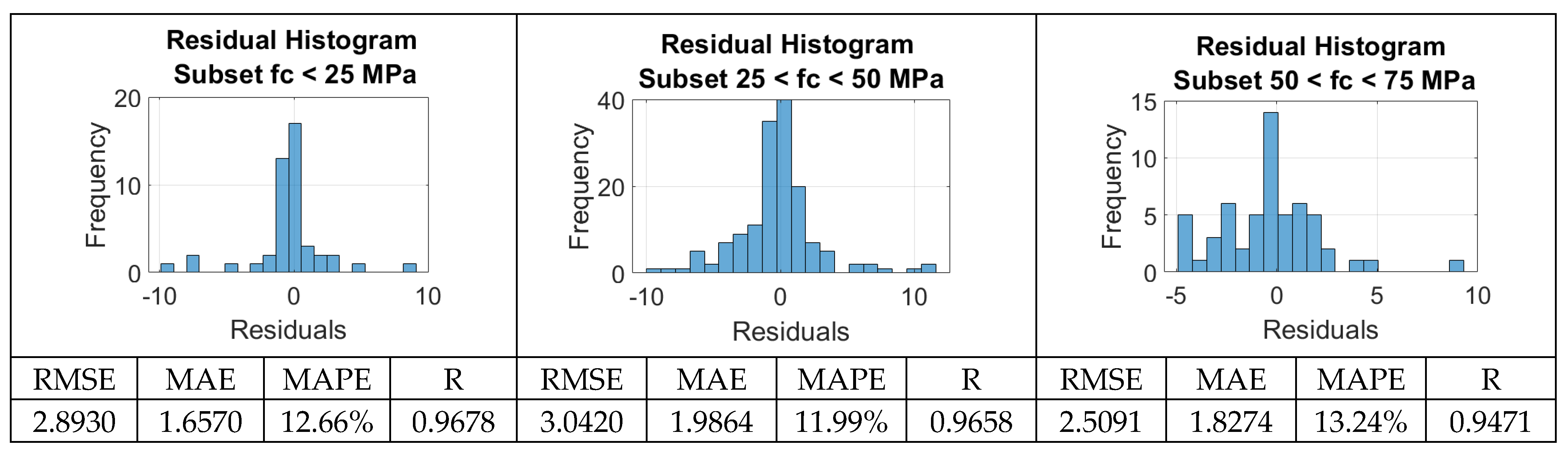 Computation 13 00017 g027