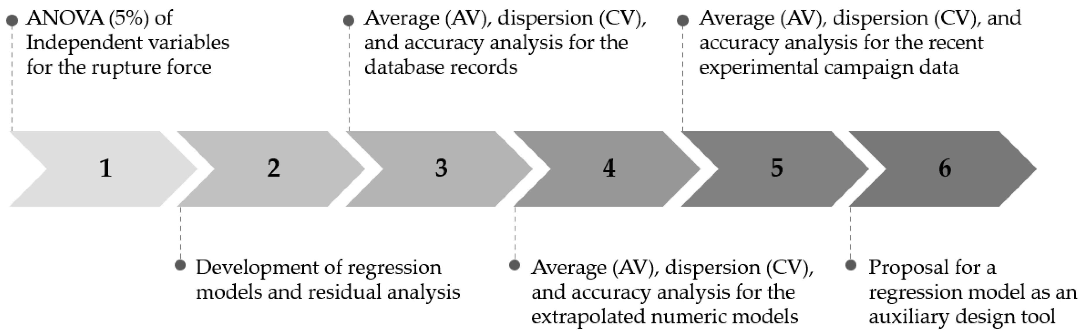 Computation 13 00018 g002