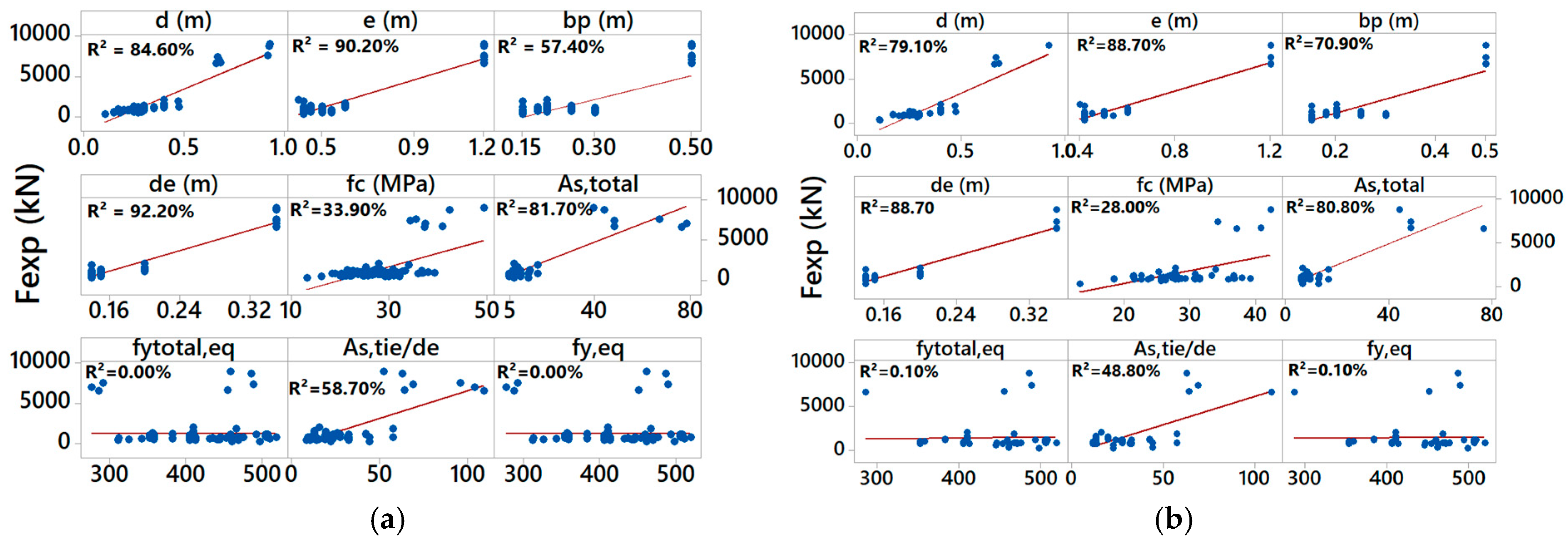 Computation 13 00018 g004a