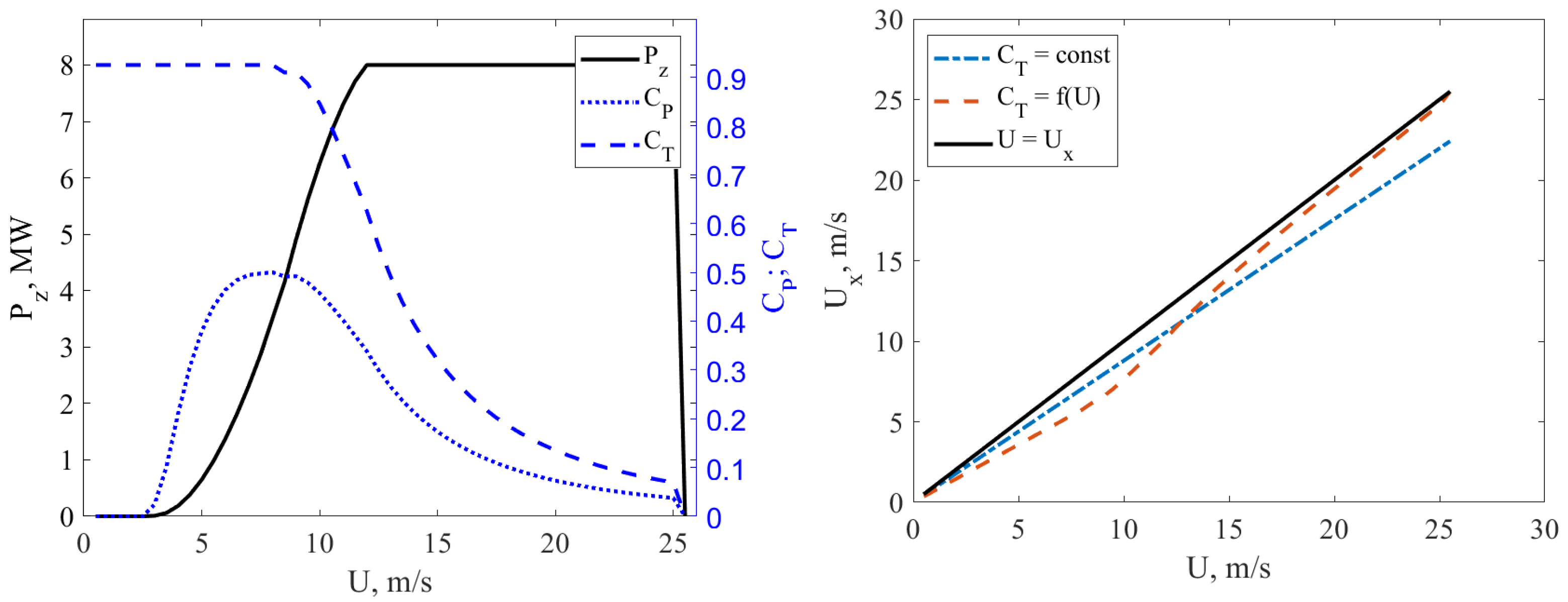 Computation 13 00020 g002
