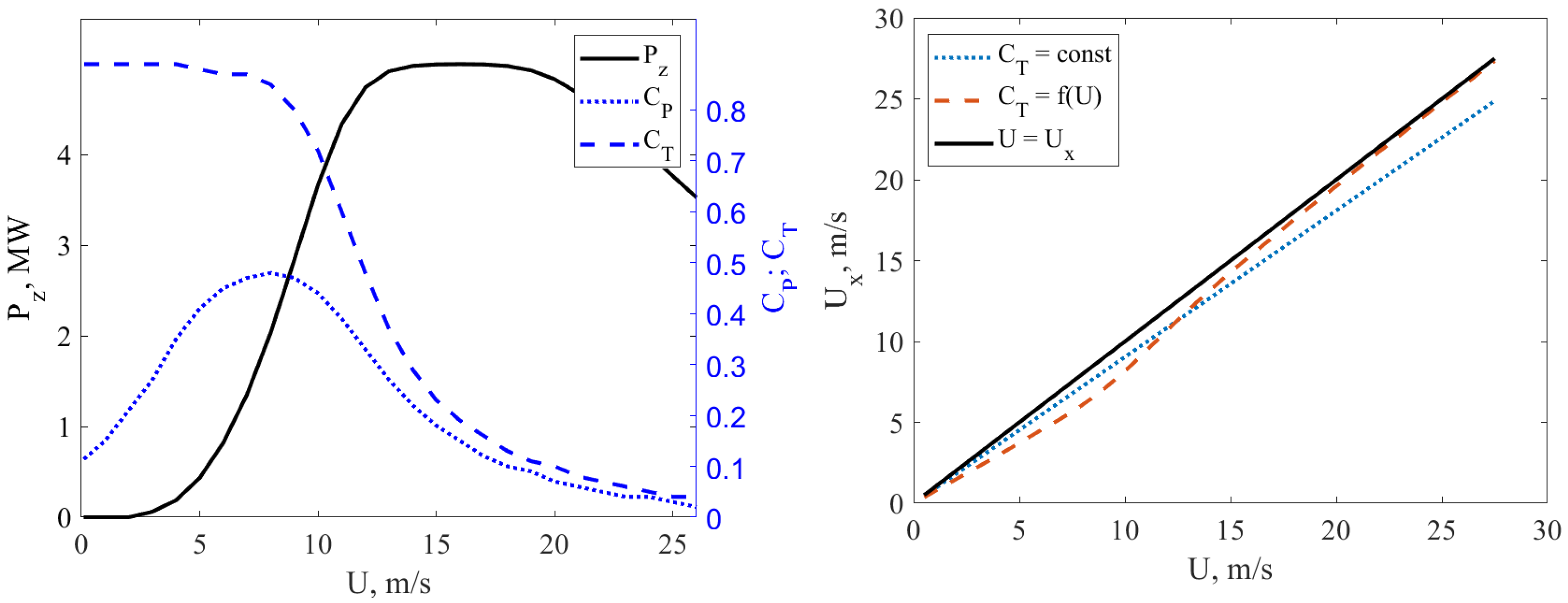 Computation 13 00020 g003